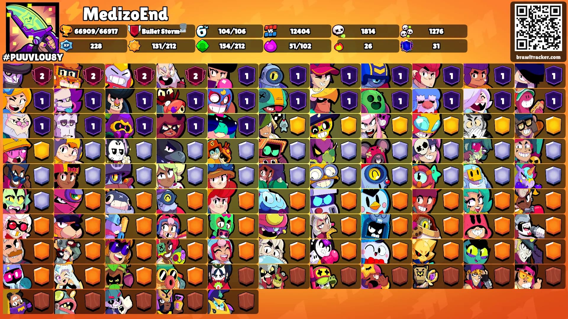 ⚡️MedizoEnd⚡️'s Ranks