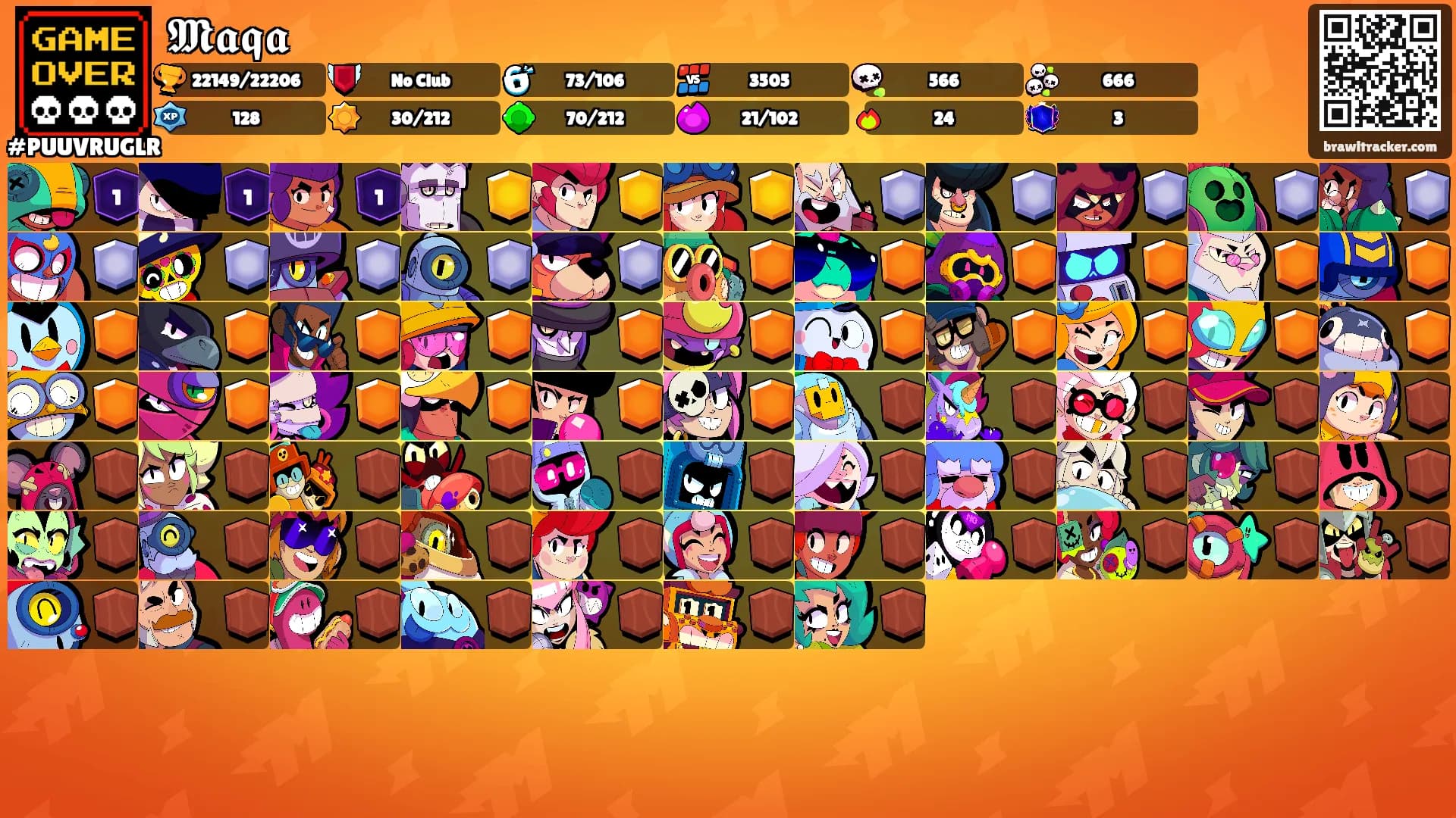 𝕸𝖆𝖖𝖆's Ranks