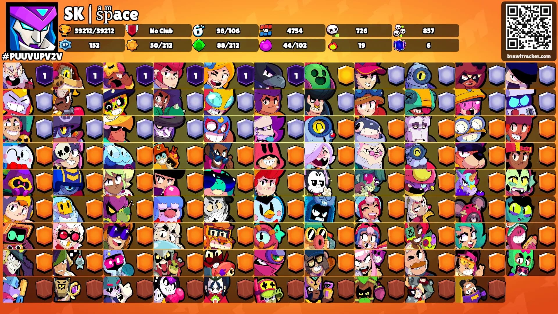 SK |ͥ sͣpͫace's Ranks