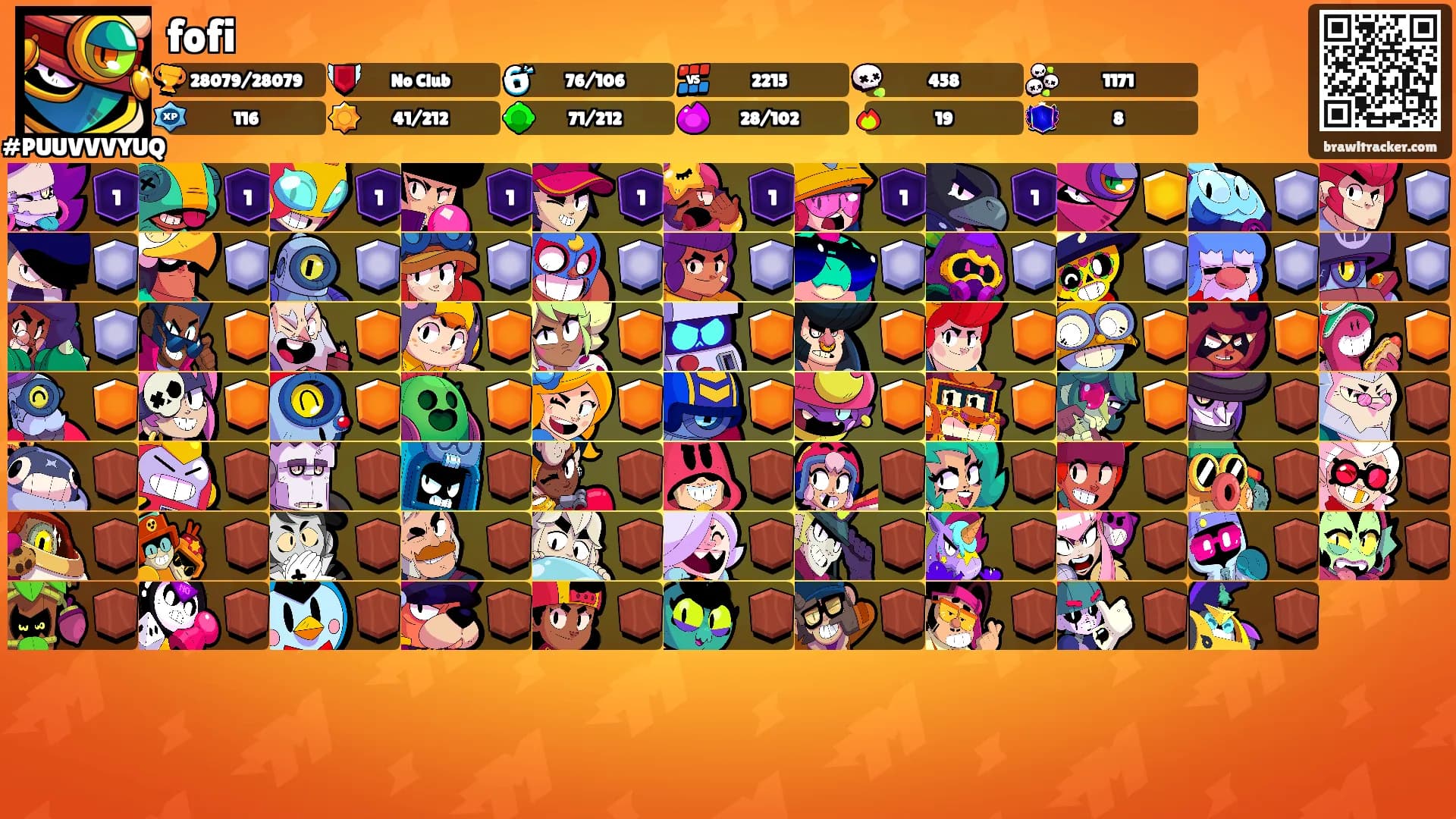 fofi's Ranks