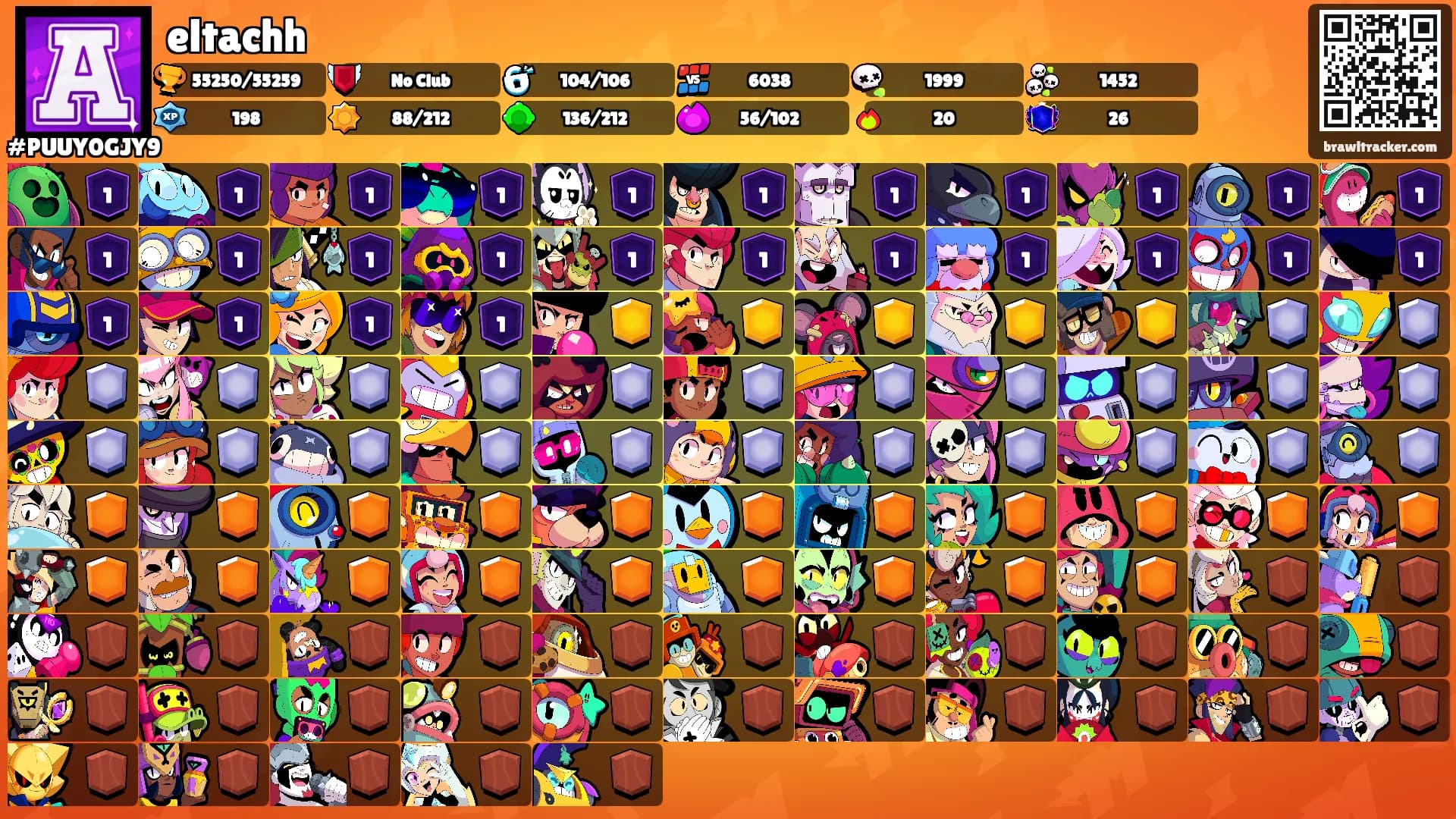 eltachh's Ranks