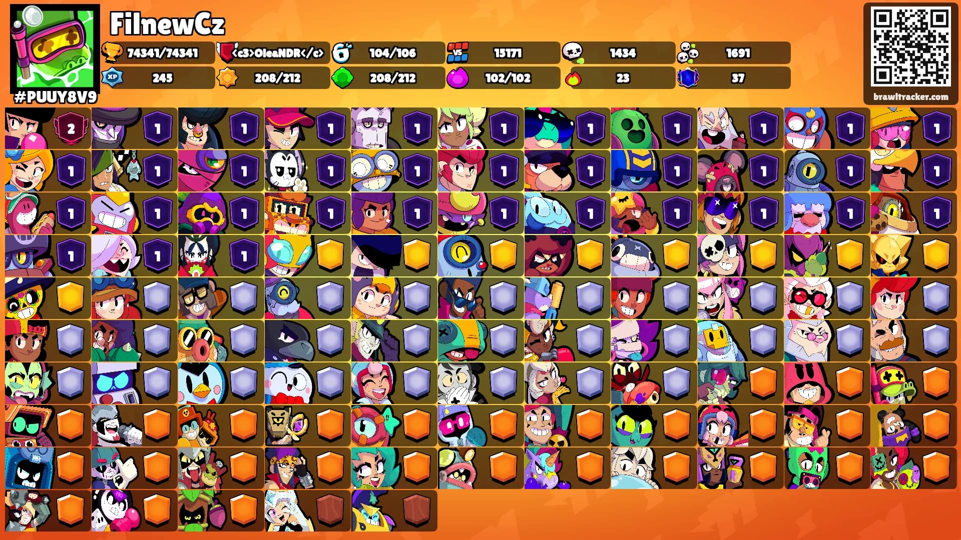 FilnewCz's Ranks