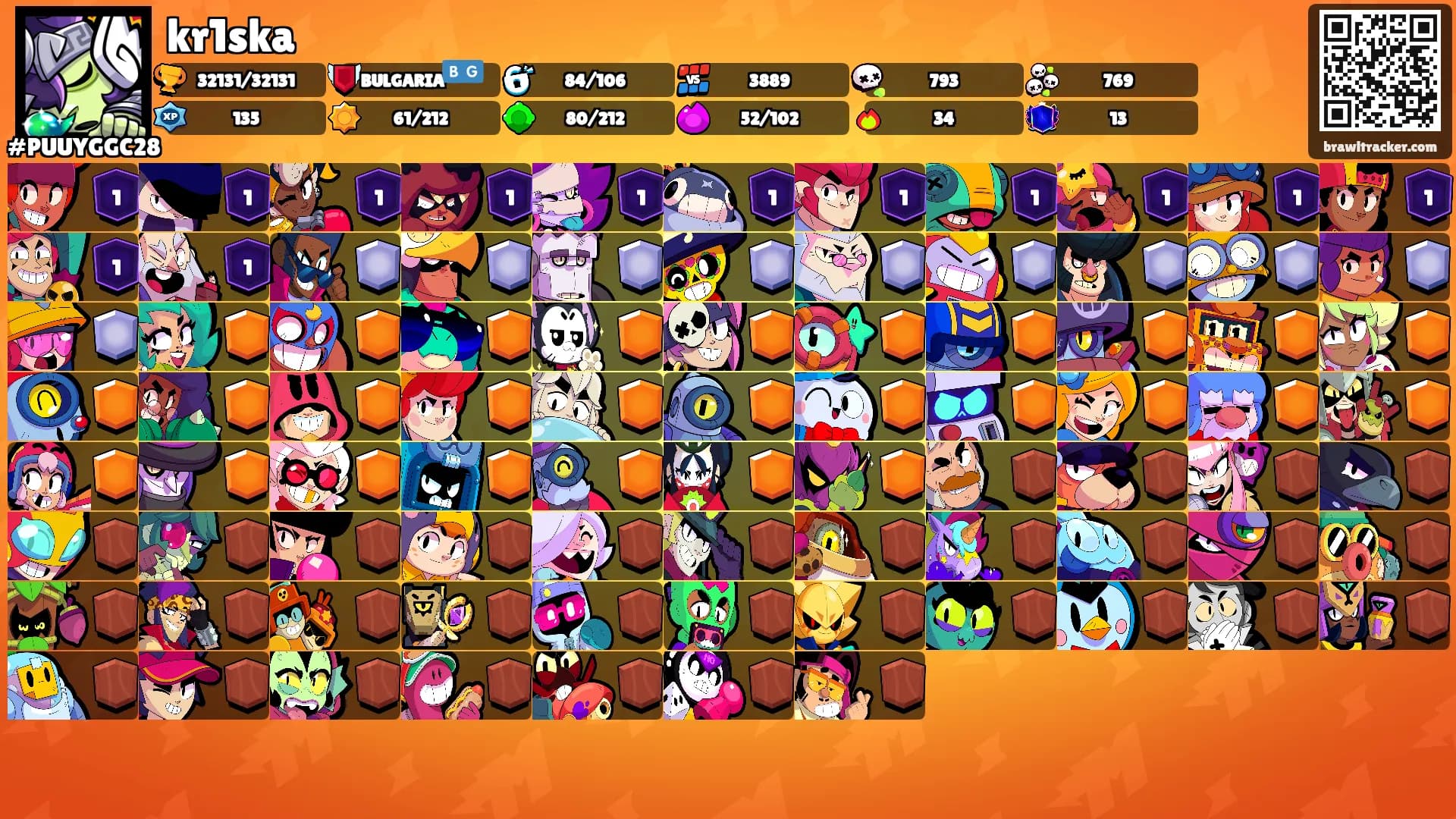 kr1ska's Ranks