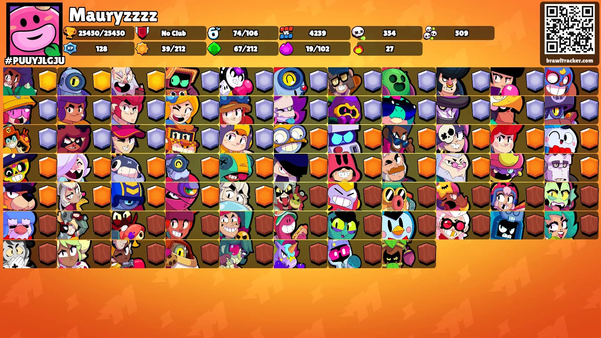 Mauryzzzz's Ranks