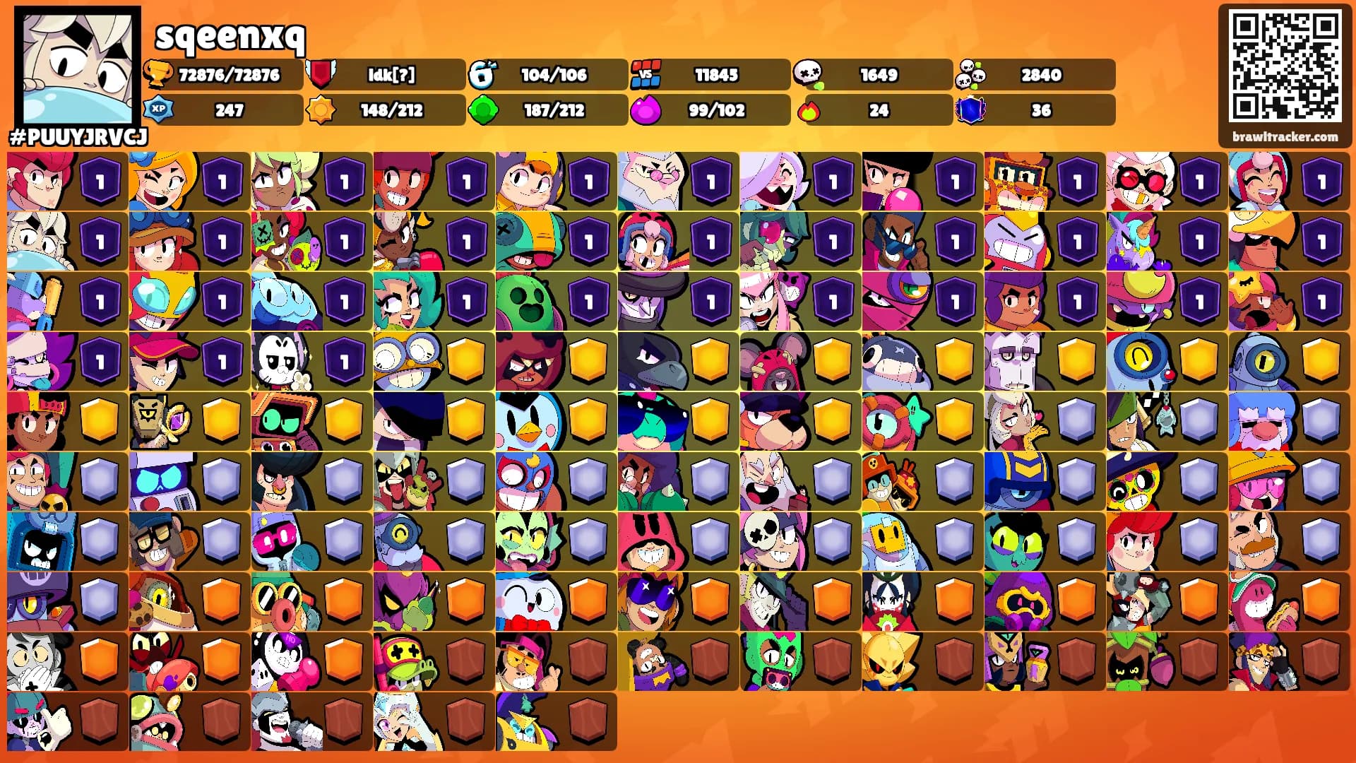 sqeenxq's Ranks
