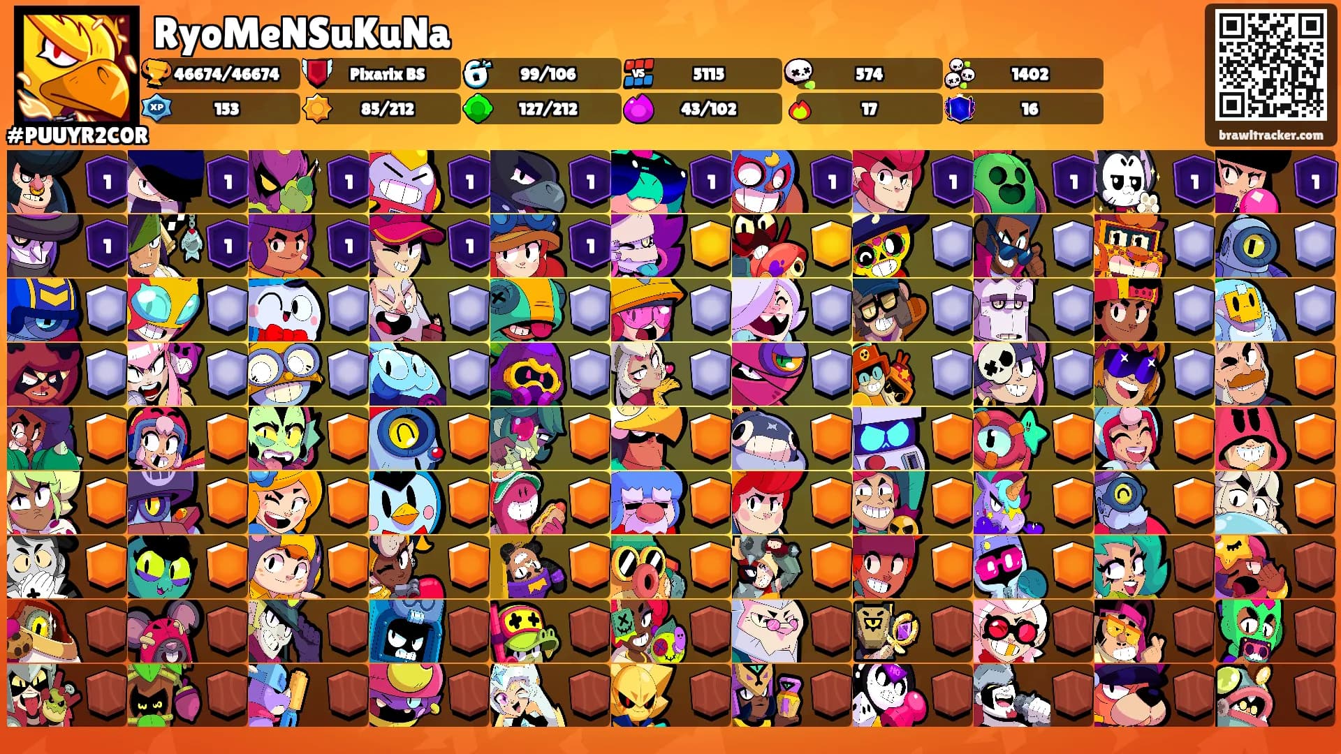 RyoMeNSuKuNa's Ranks