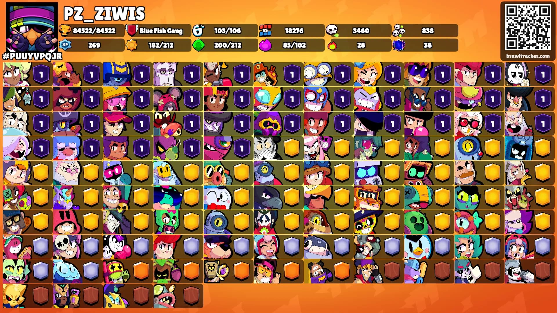 PZ_ZIWIS's Ranks