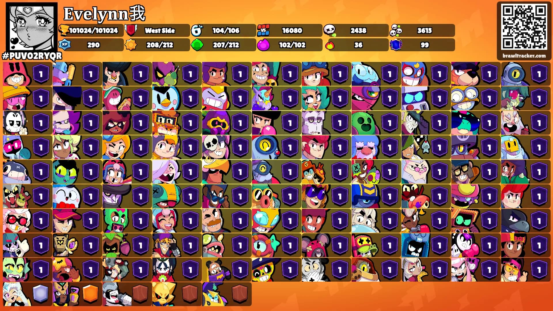 𝐄𝐯𝐞𝐥𝐲𝐧𝐧我's Ranks