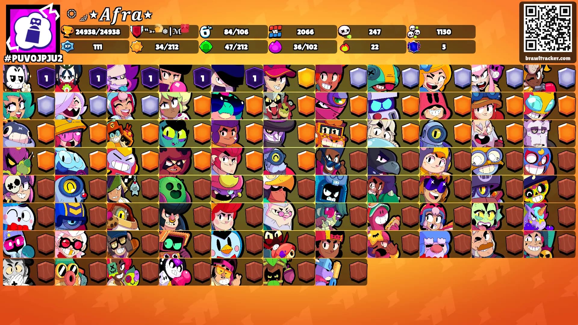 ༘⋆𝑨𝒇𝒓𝒂⋆'s Ranks