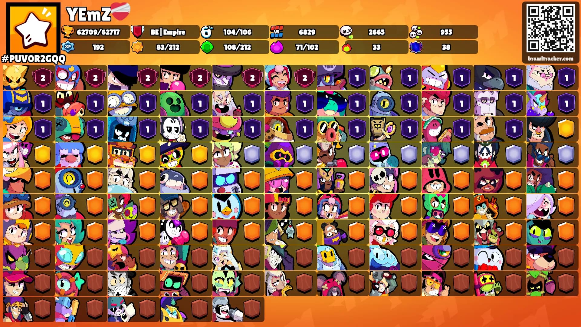 YEmZ❤️‍🩹's Ranks