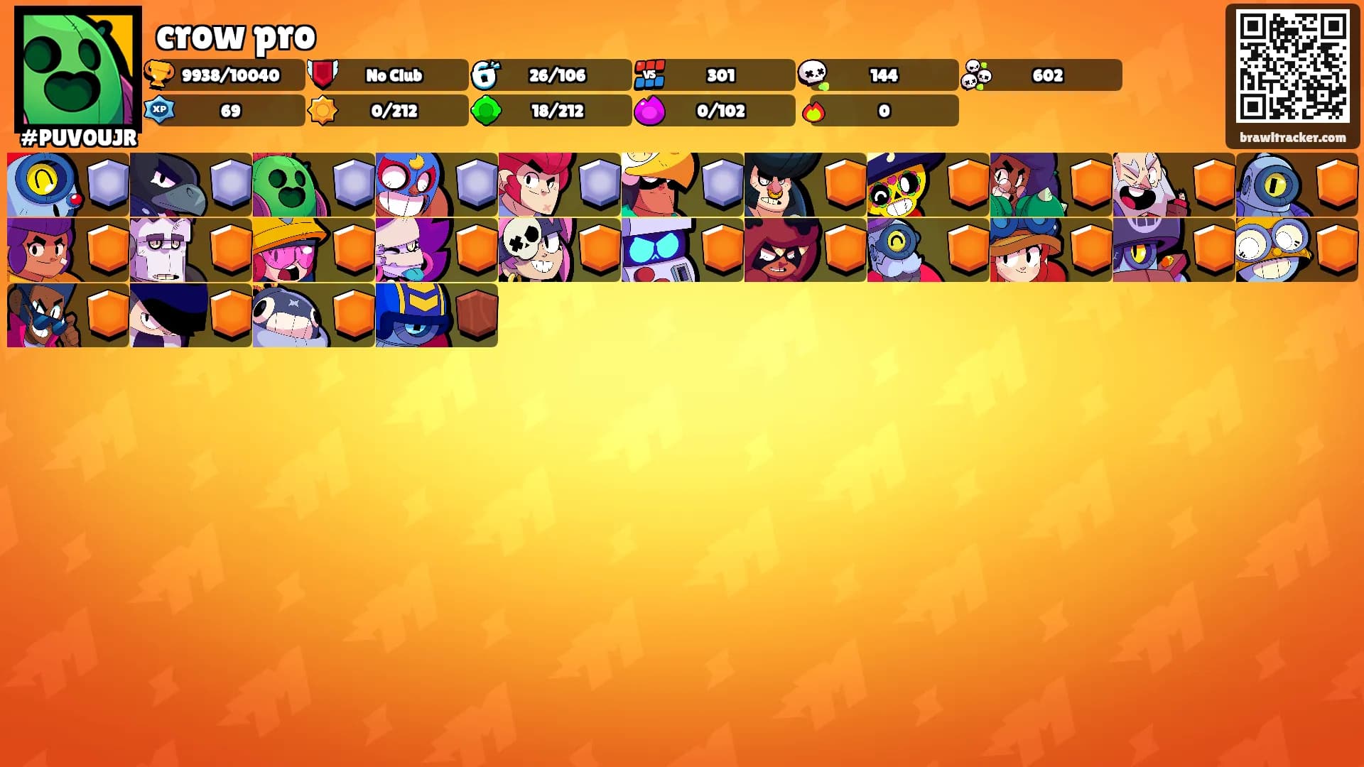 crow pro's Ranks