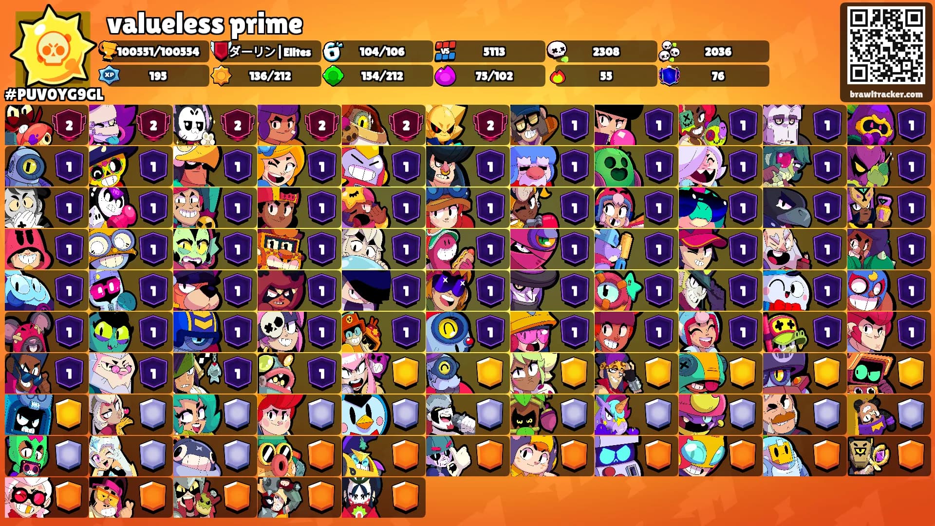 valueless prime's Ranks