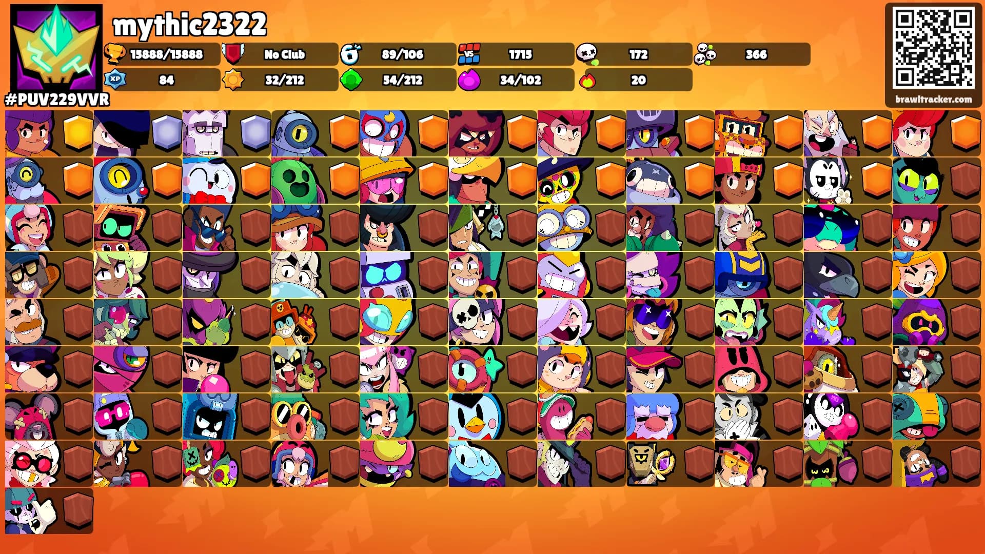 mythic2322's Ranks