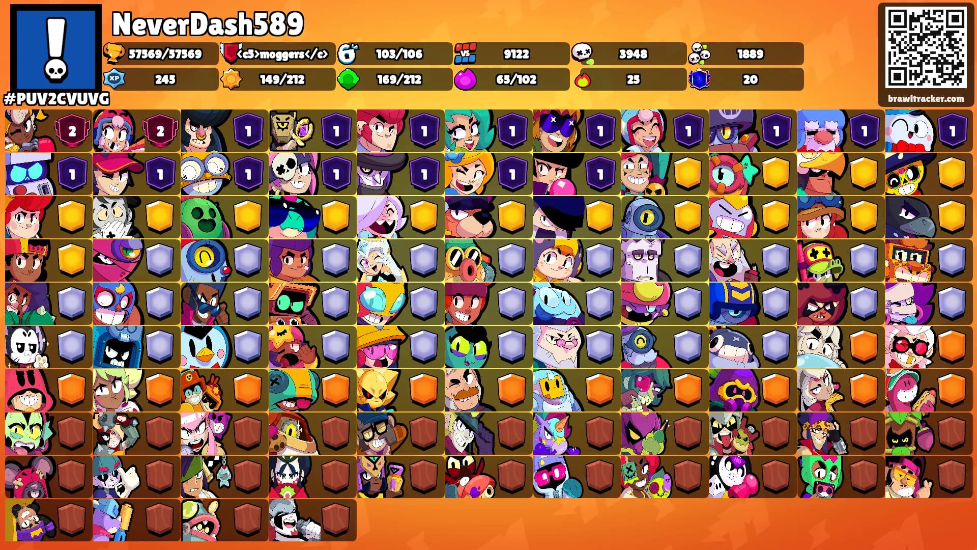 NeverDash589's Ranks