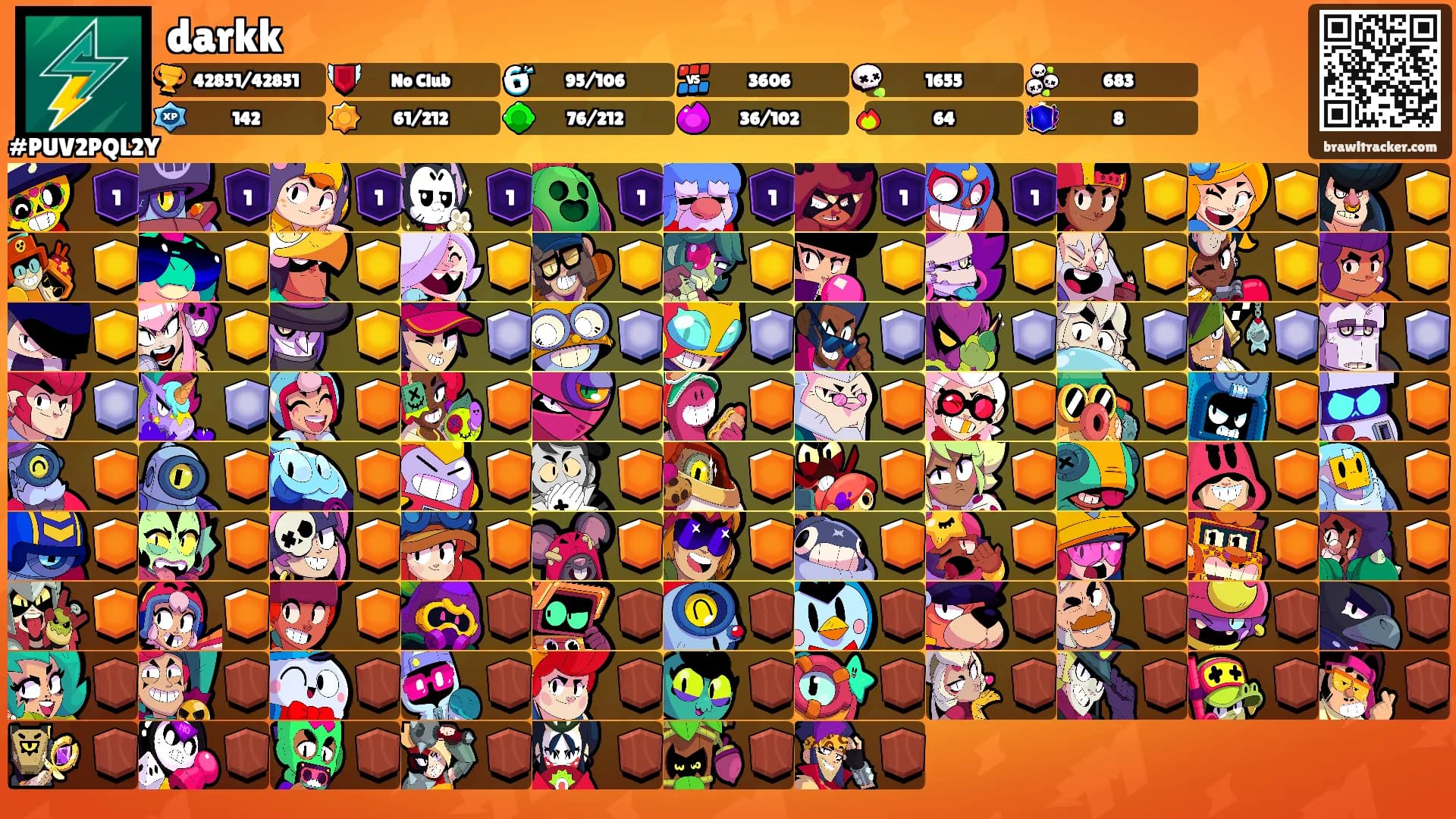 darkk's Ranks