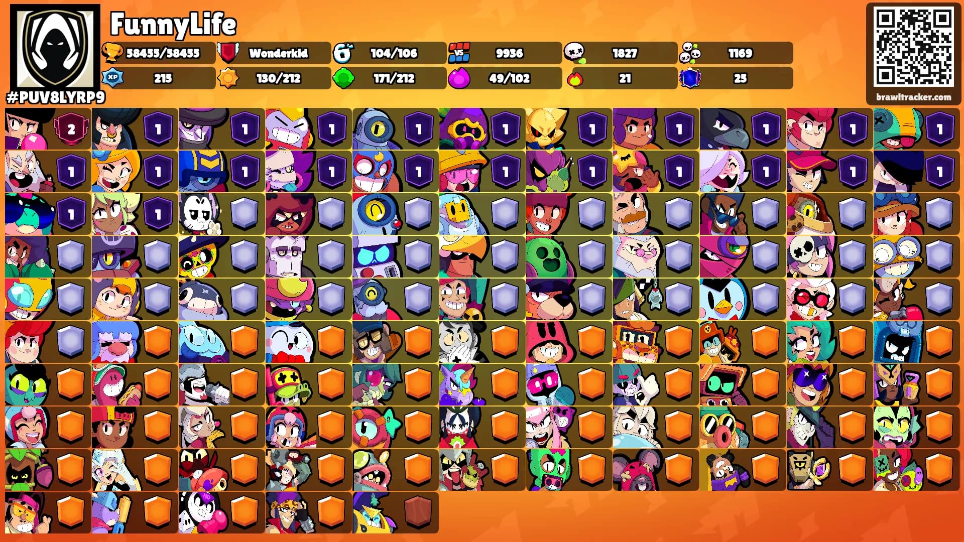 FunnyLife's Ranks