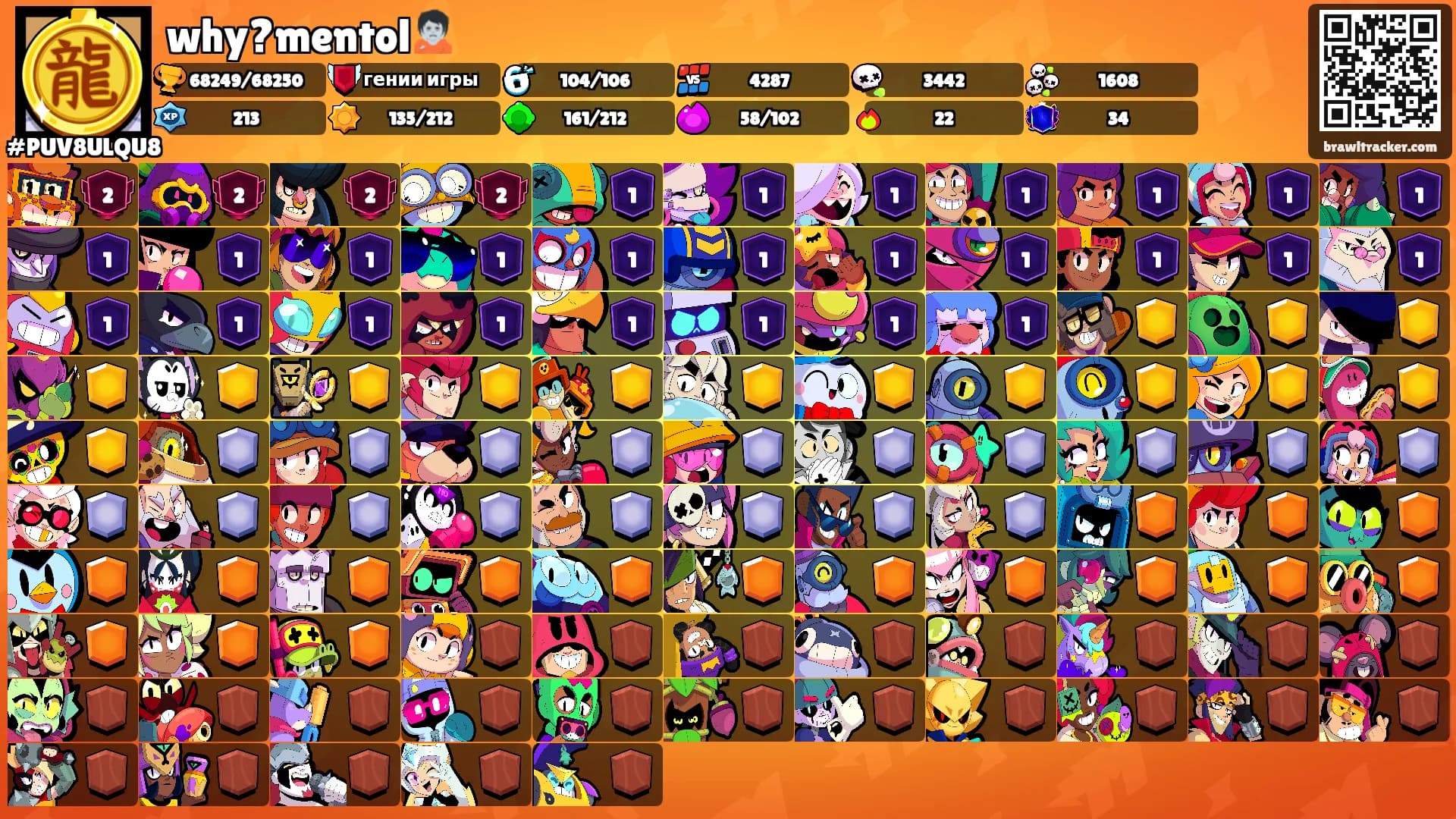 why?mentol🧟's Ranks