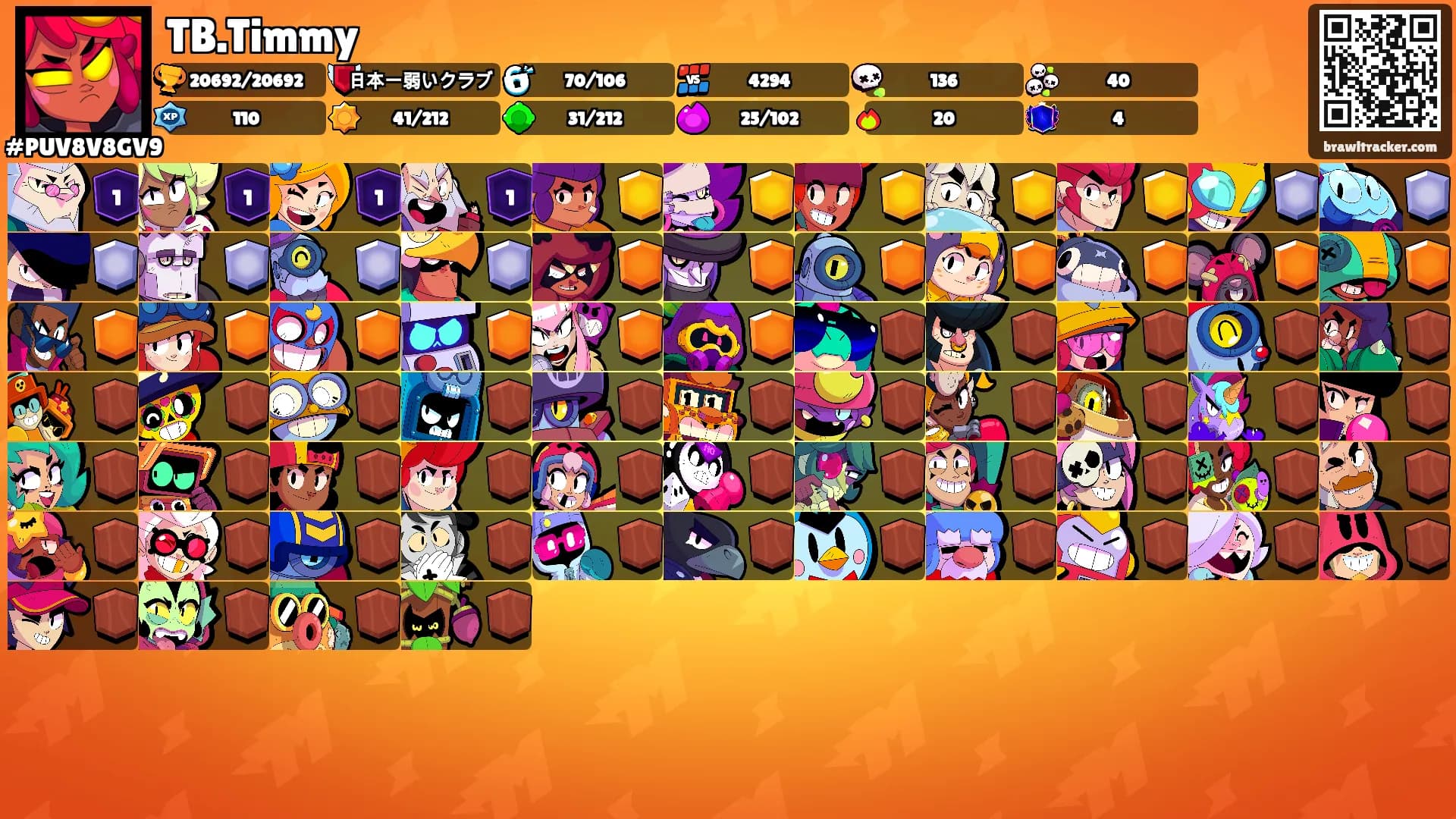 TB.Timmy's Ranks