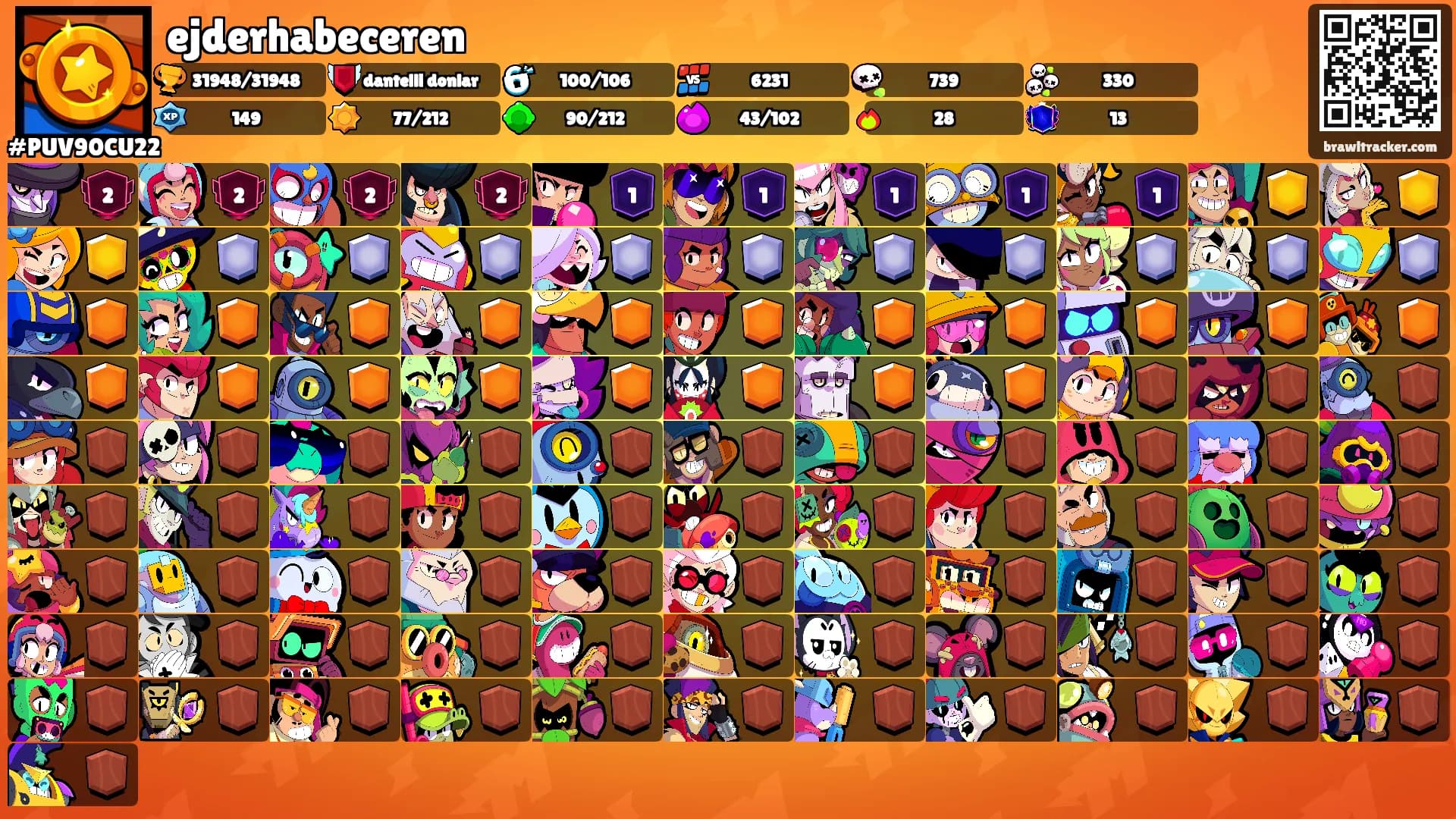 ejderhabeceren's Ranks