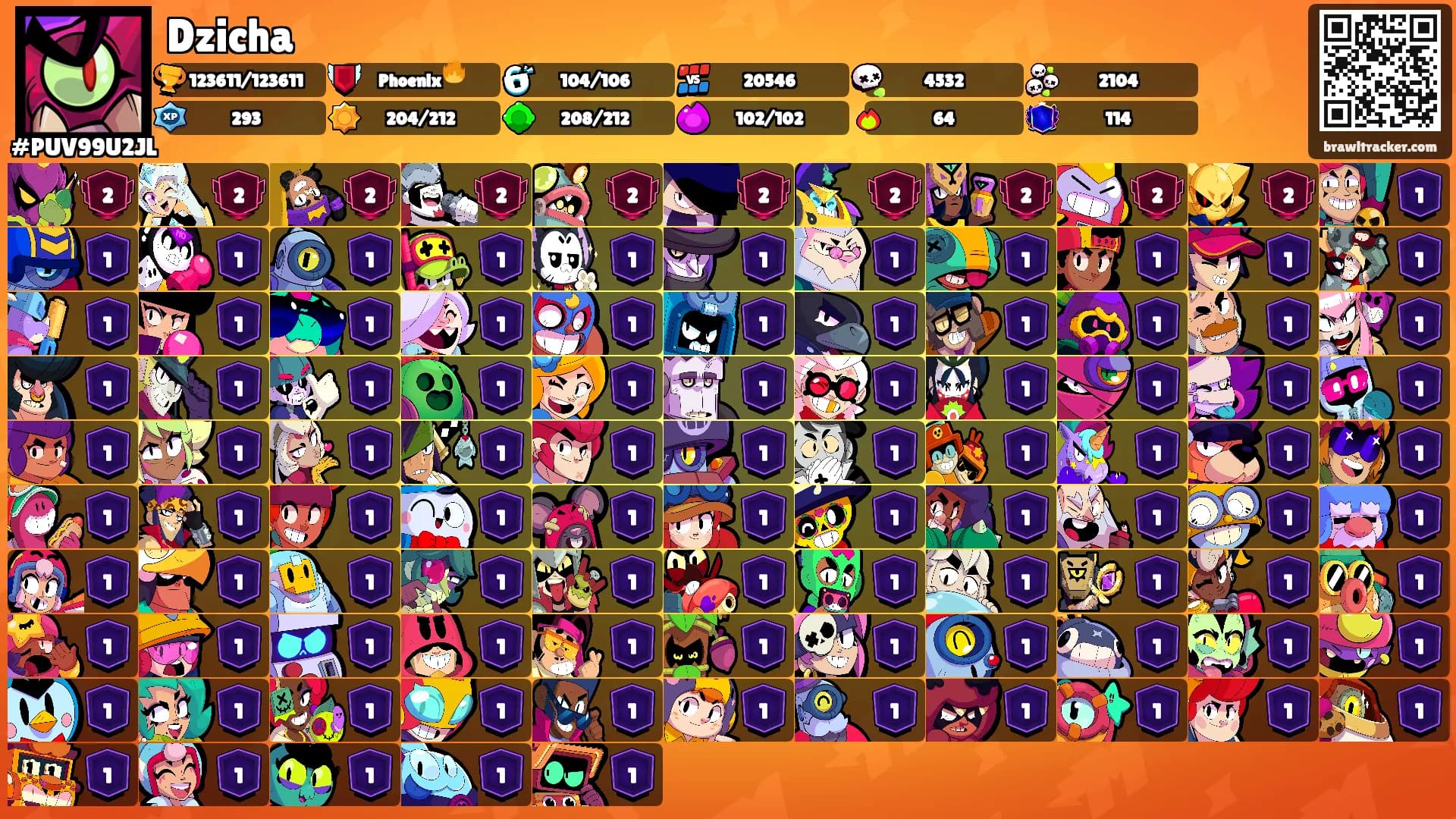 Dzicha's Ranks