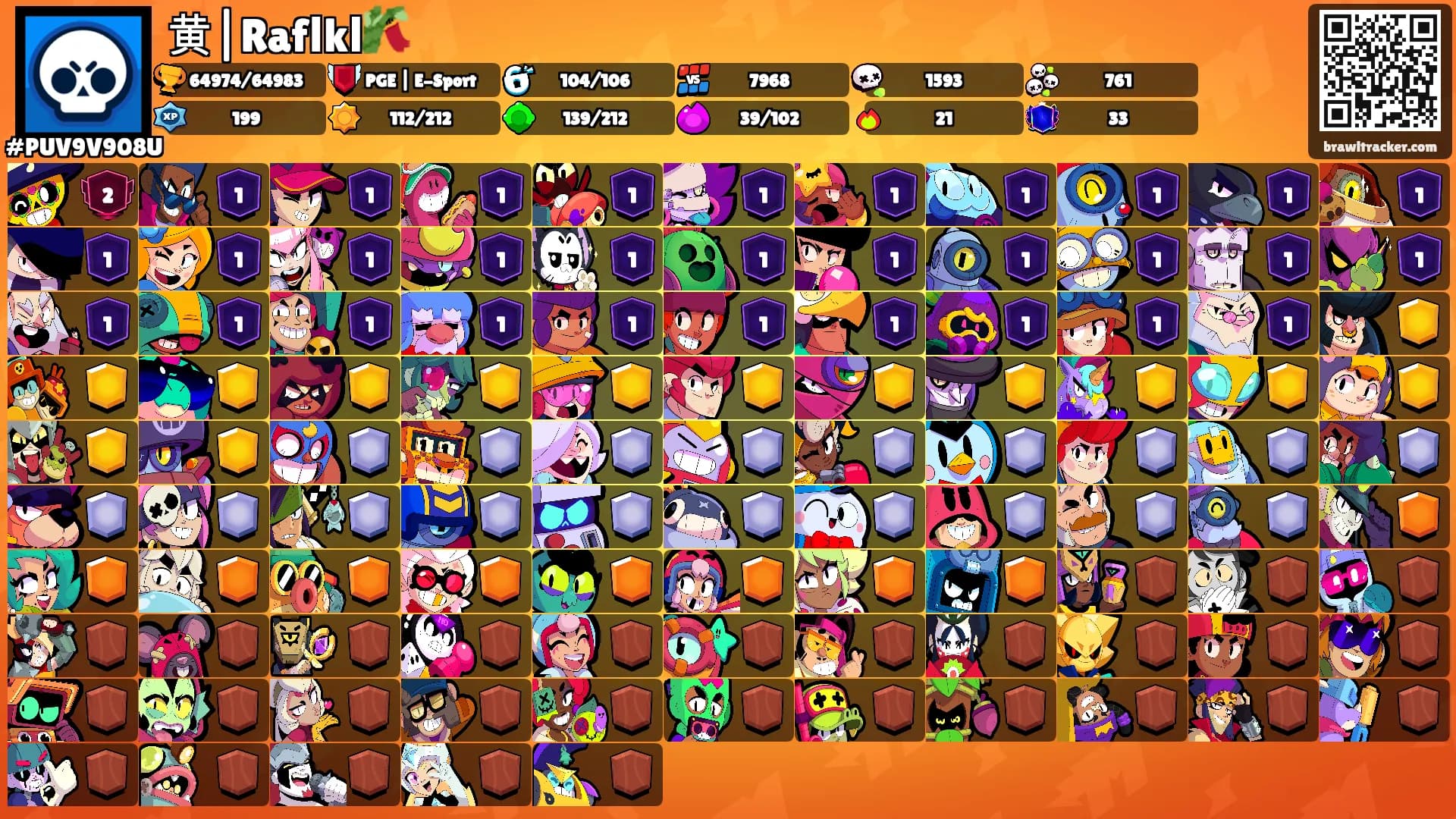 黄|Rafاkا🎋's Ranks