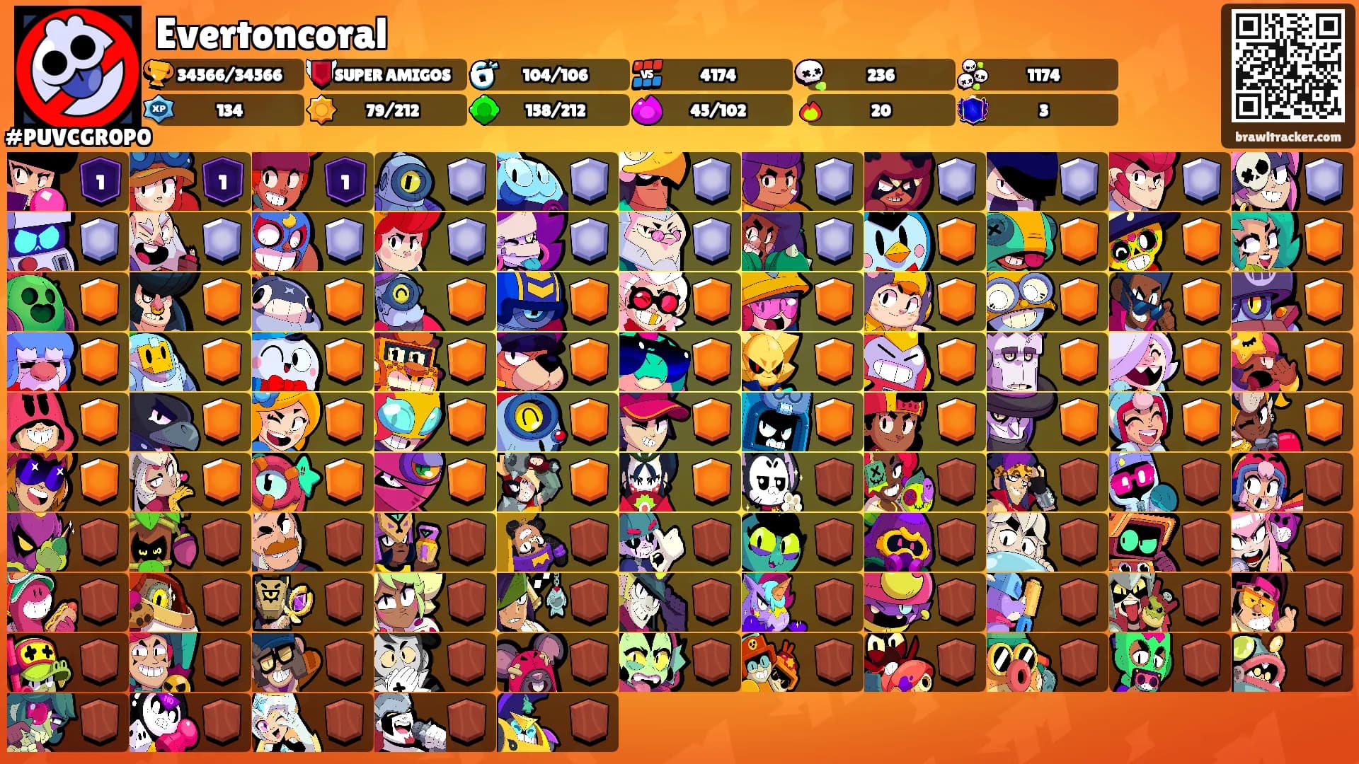 Evertoncoral's Ranks