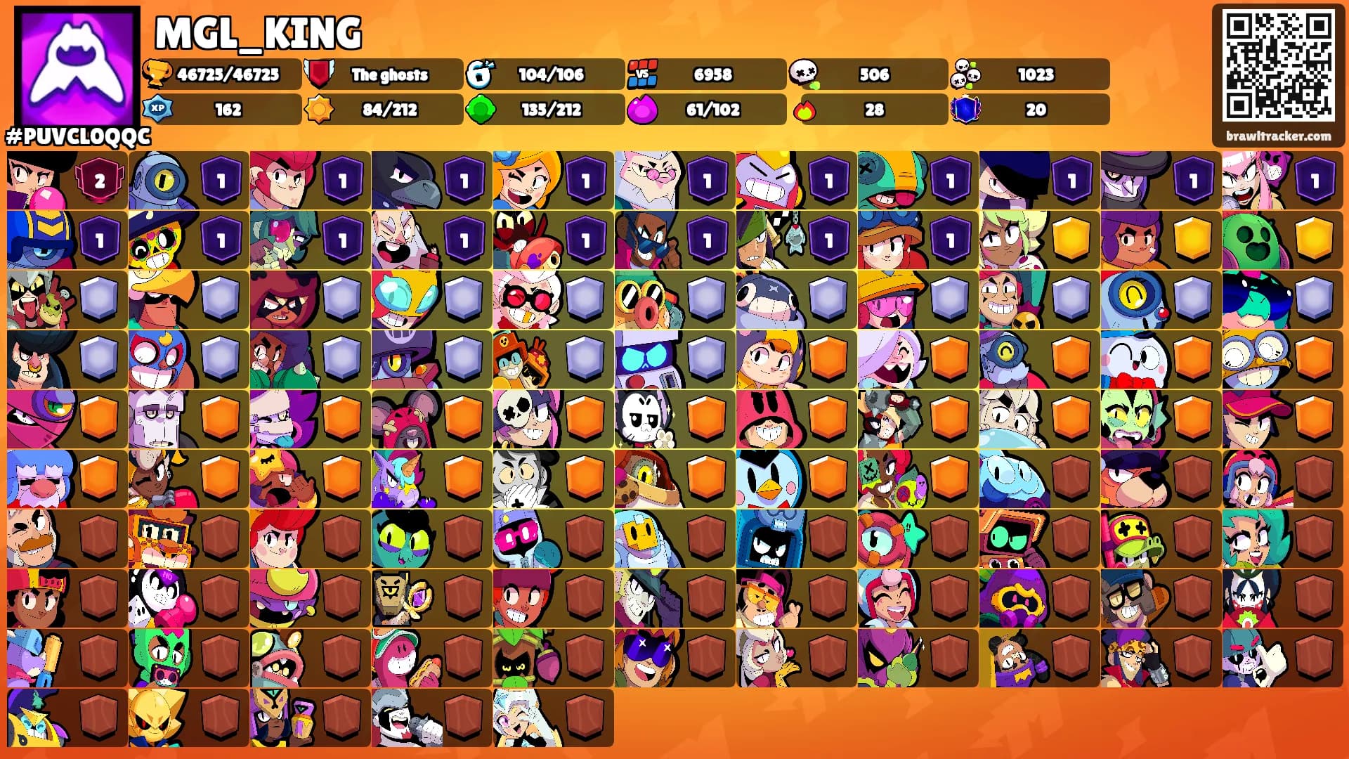 MGL_KING's Ranks