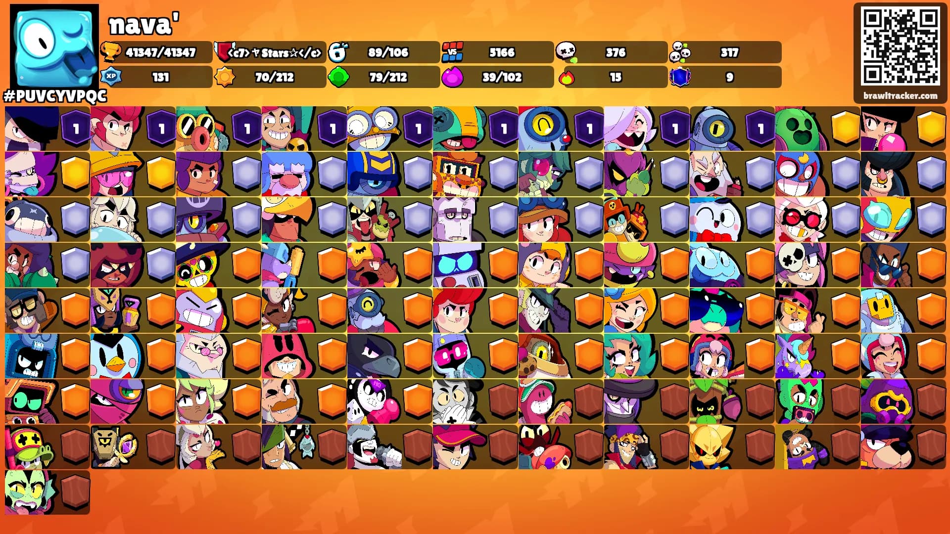 nava''s Ranks