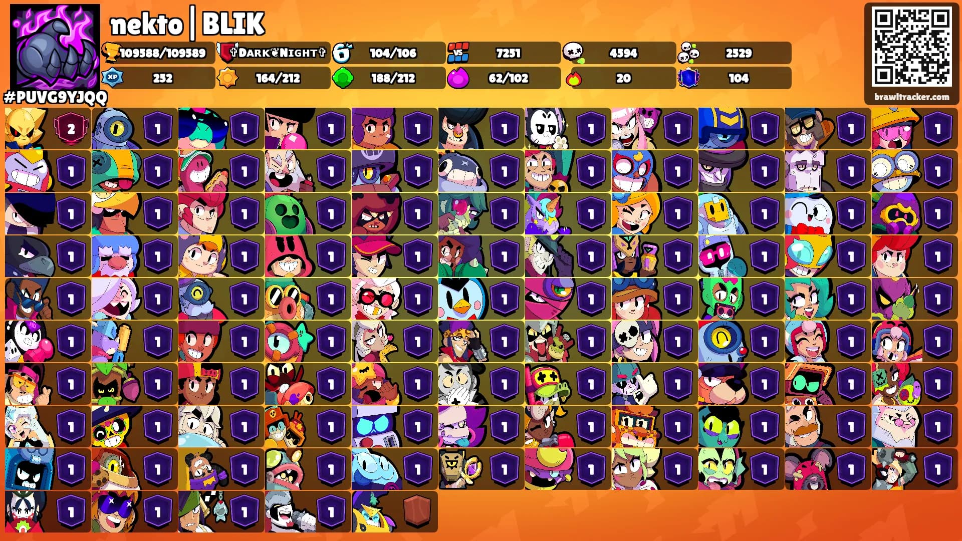 nekto|BLIK's Ranks