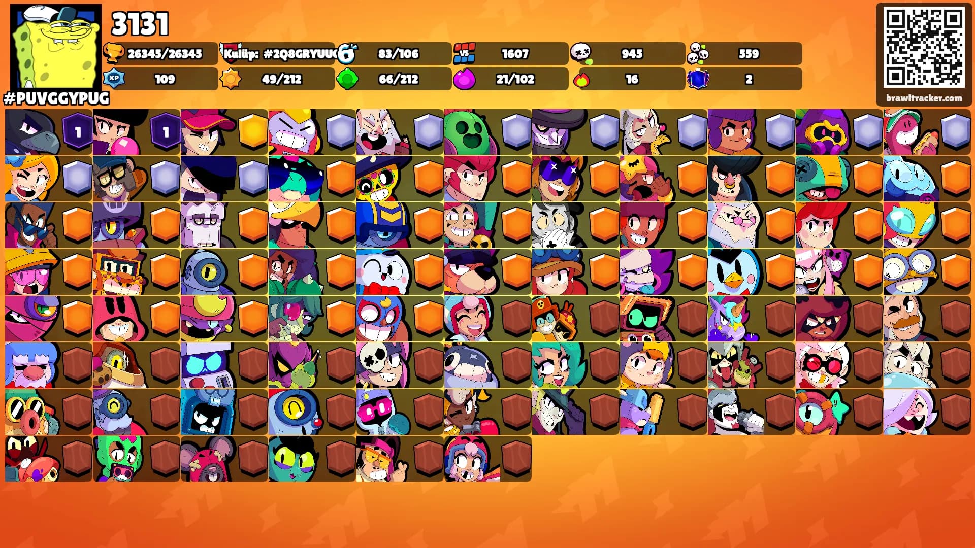 3131's Ranks