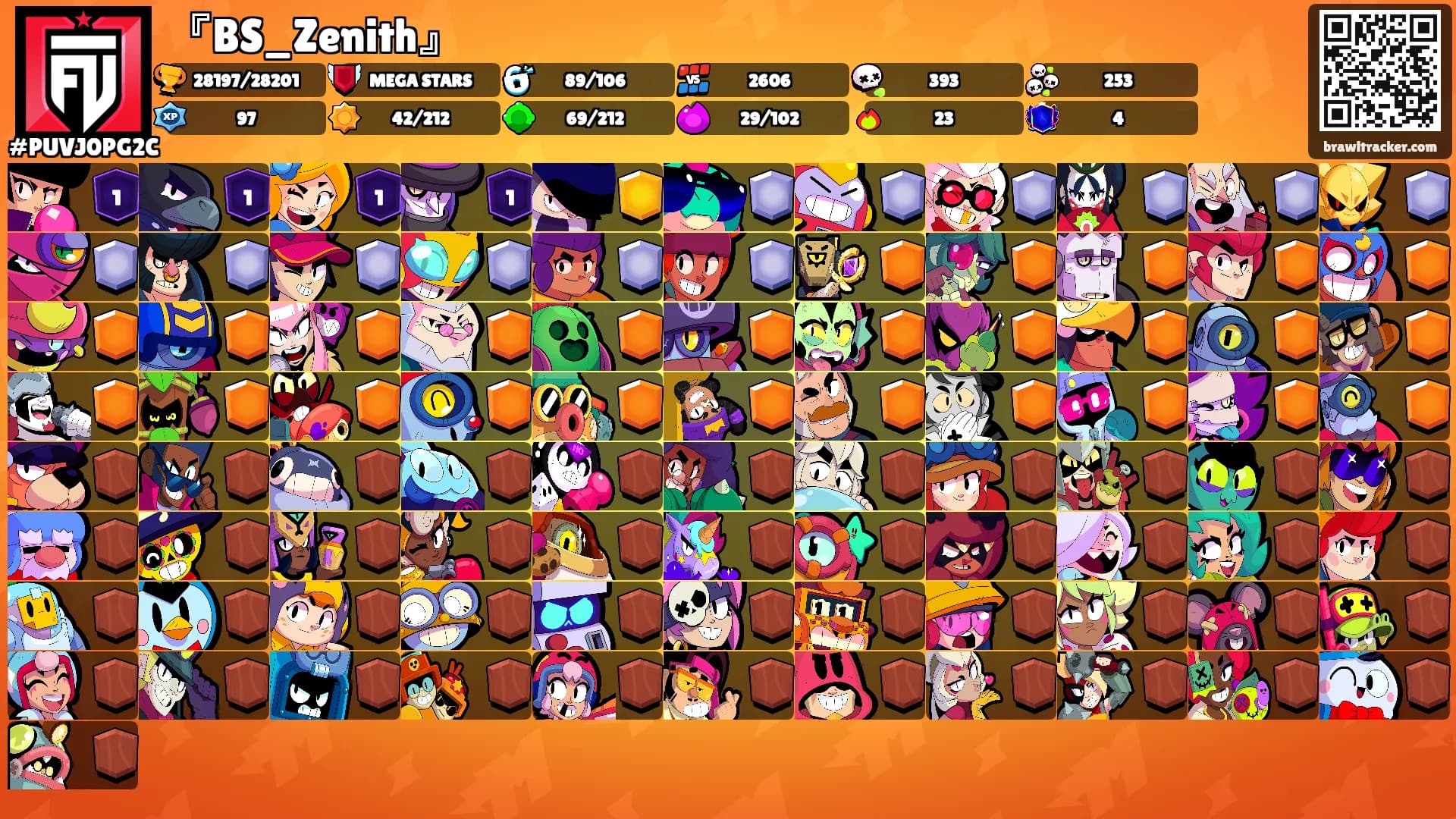 『BS_Zenith』's Ranks