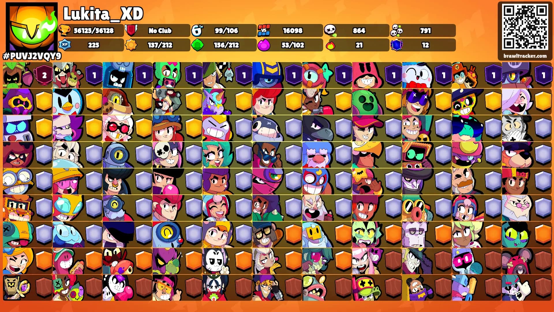 Lukita_XD's Ranks