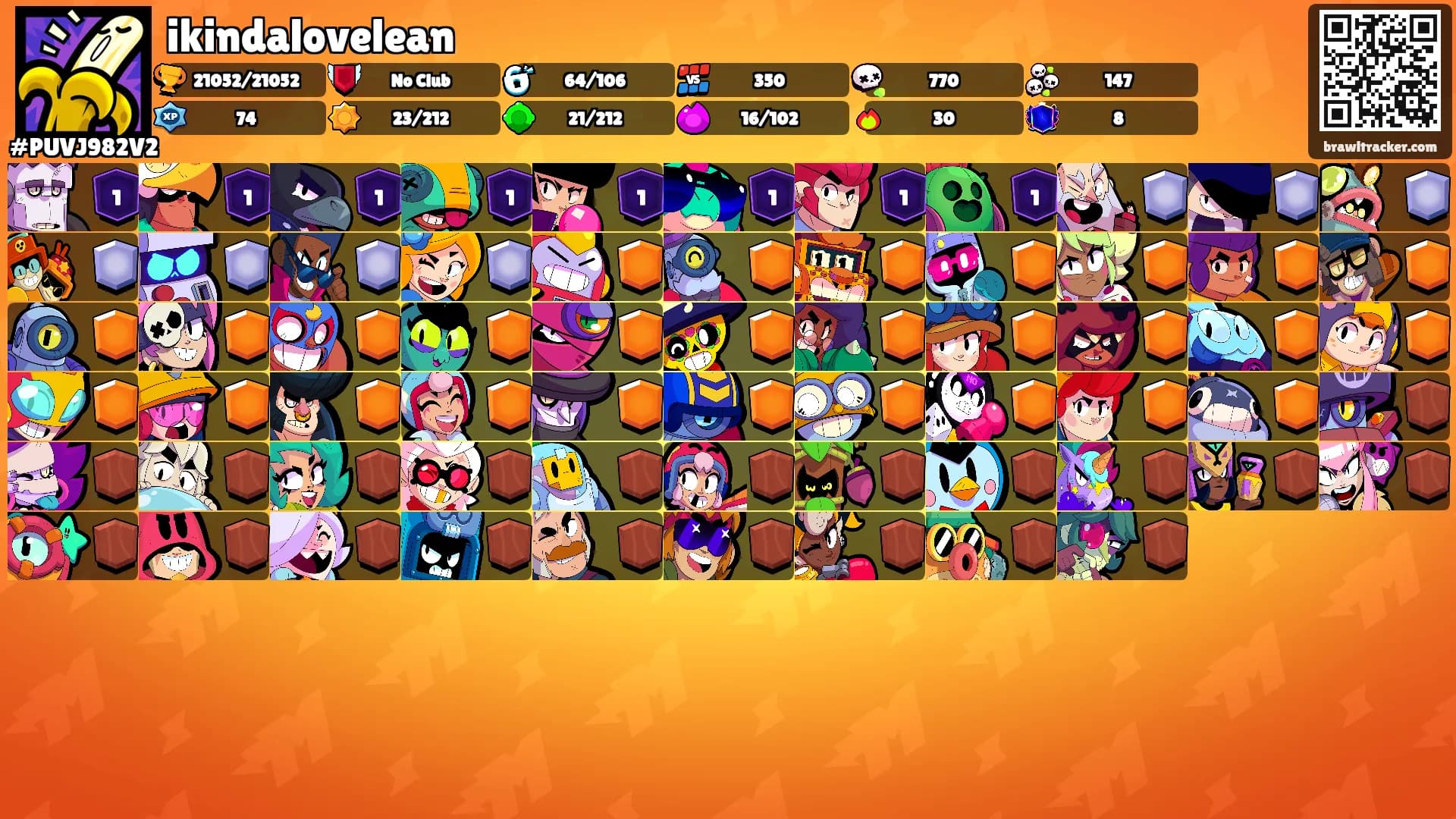 ikindalovelean's Ranks