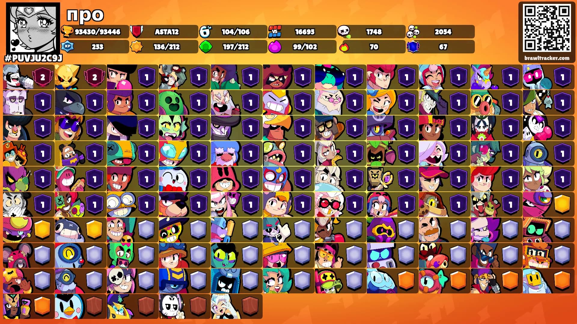 про's Ranks