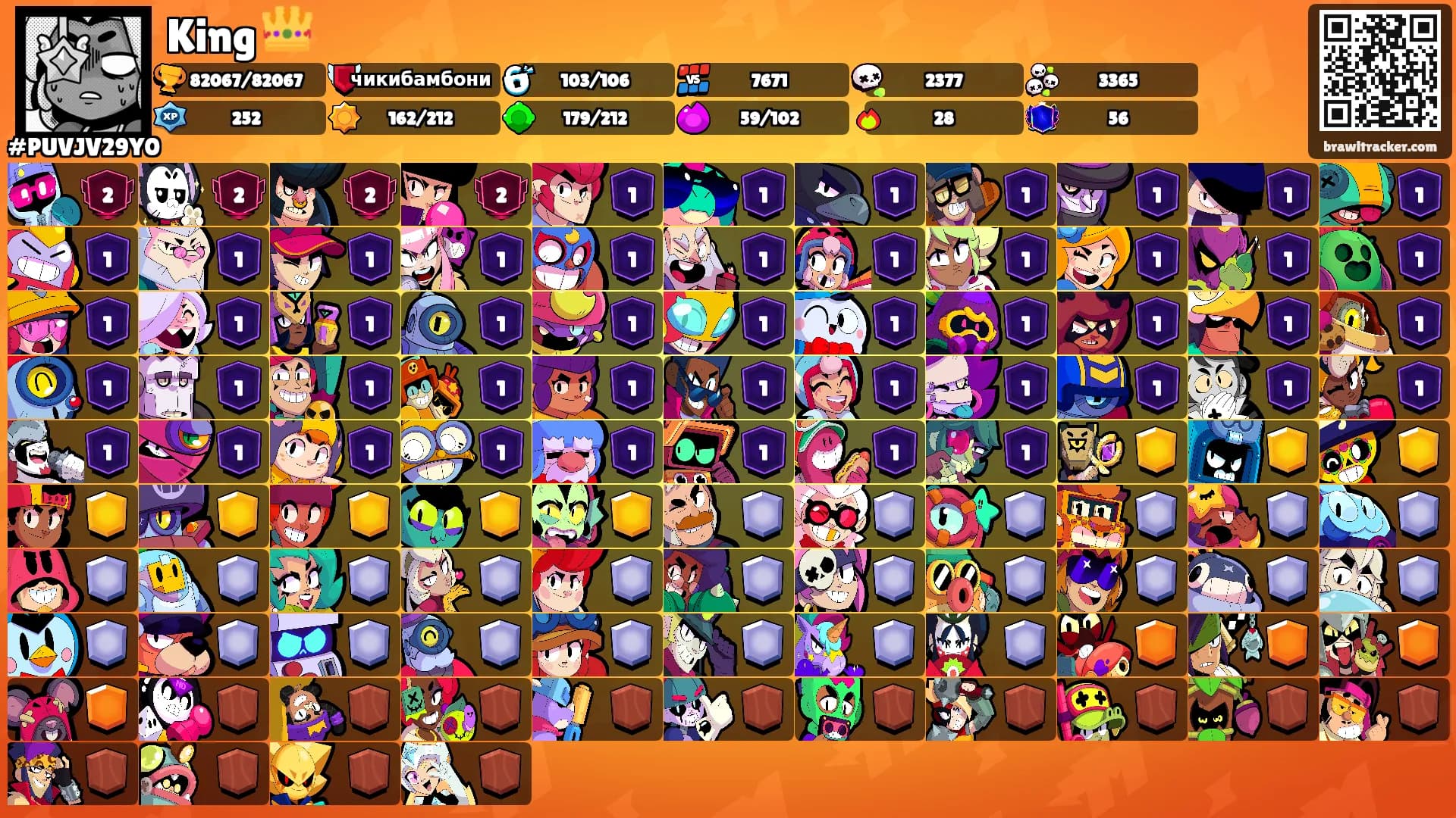 King 👑's Ranks