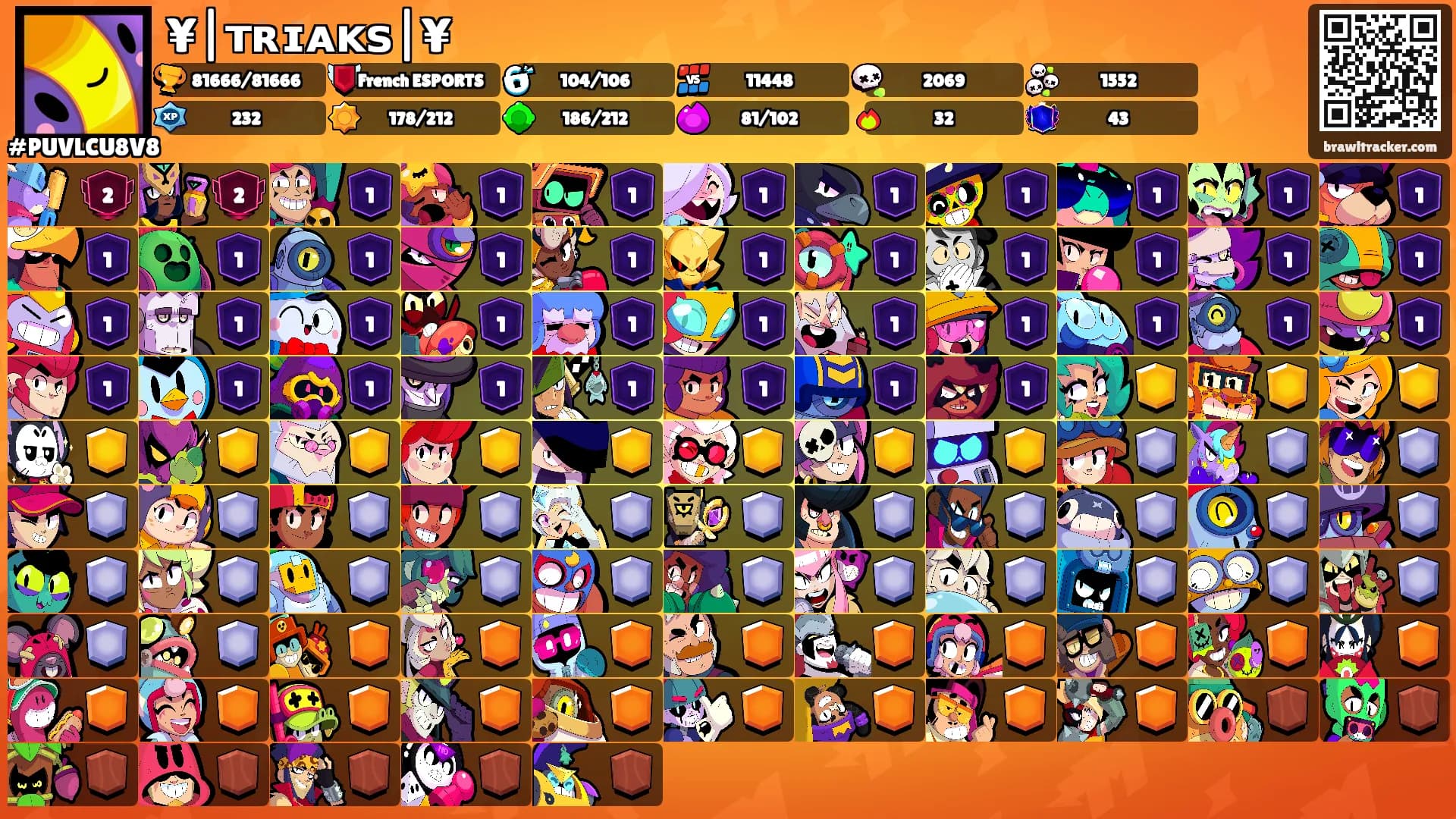 ¥|ᴛʀɪᴀᴋꜱ|¥'s Ranks