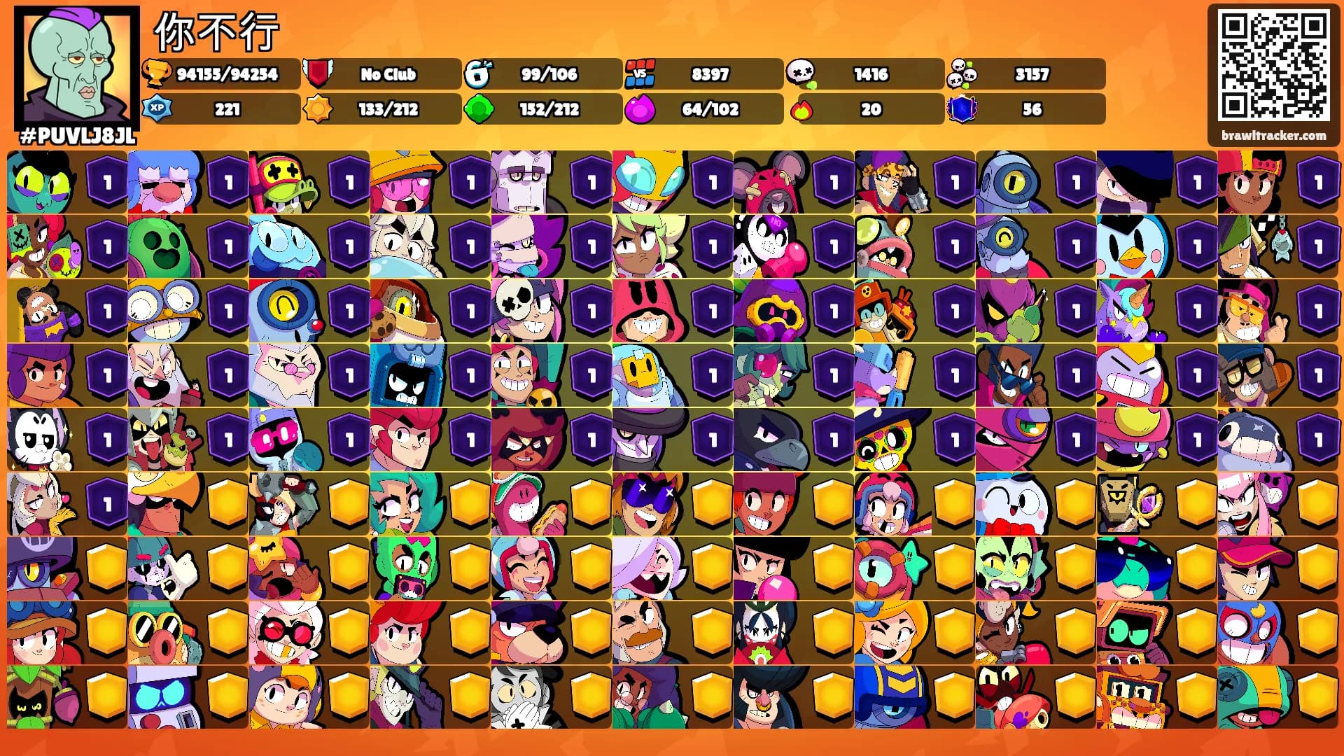 你不行's Ranks