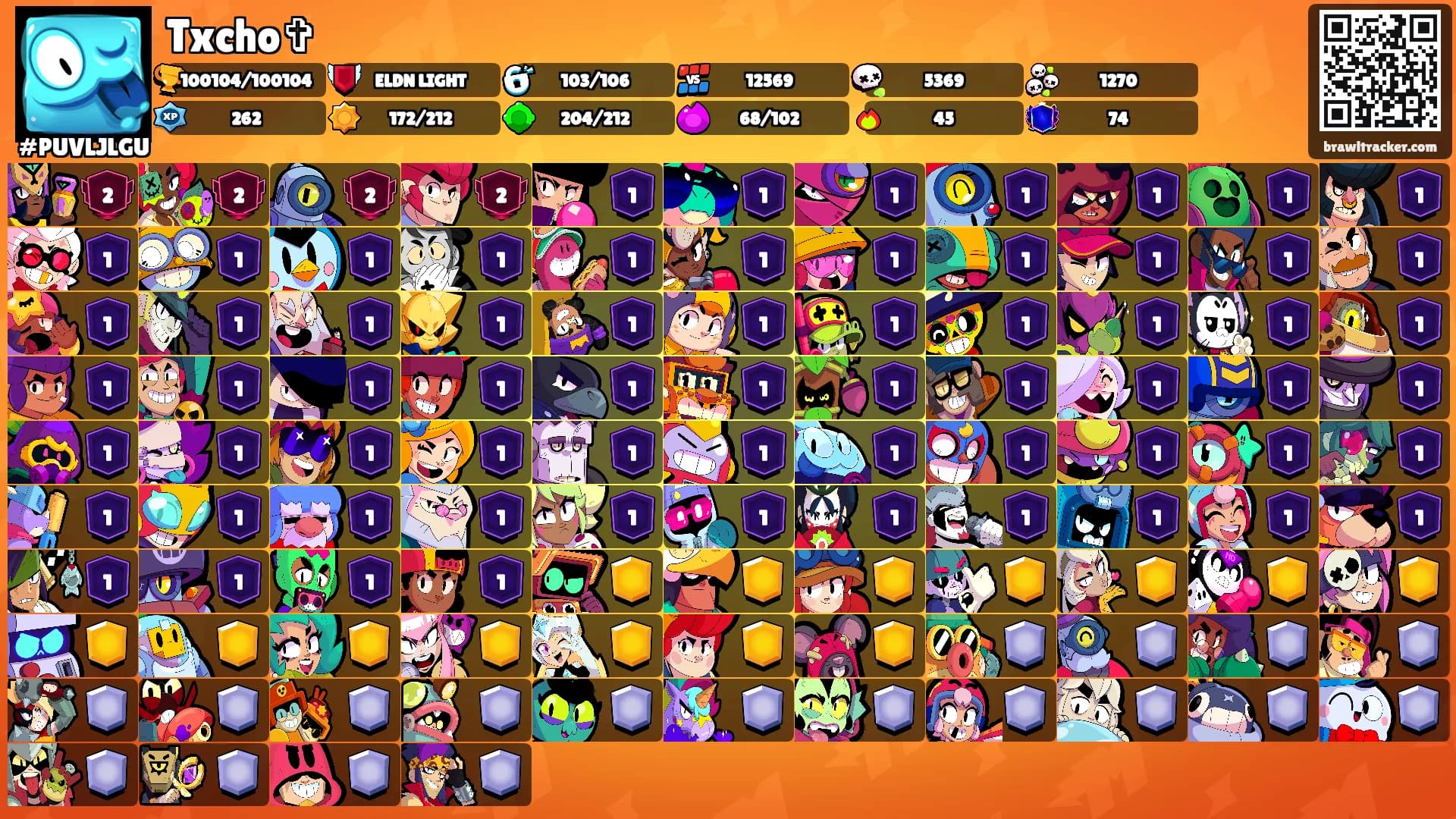 Txcho✞'s Ranks