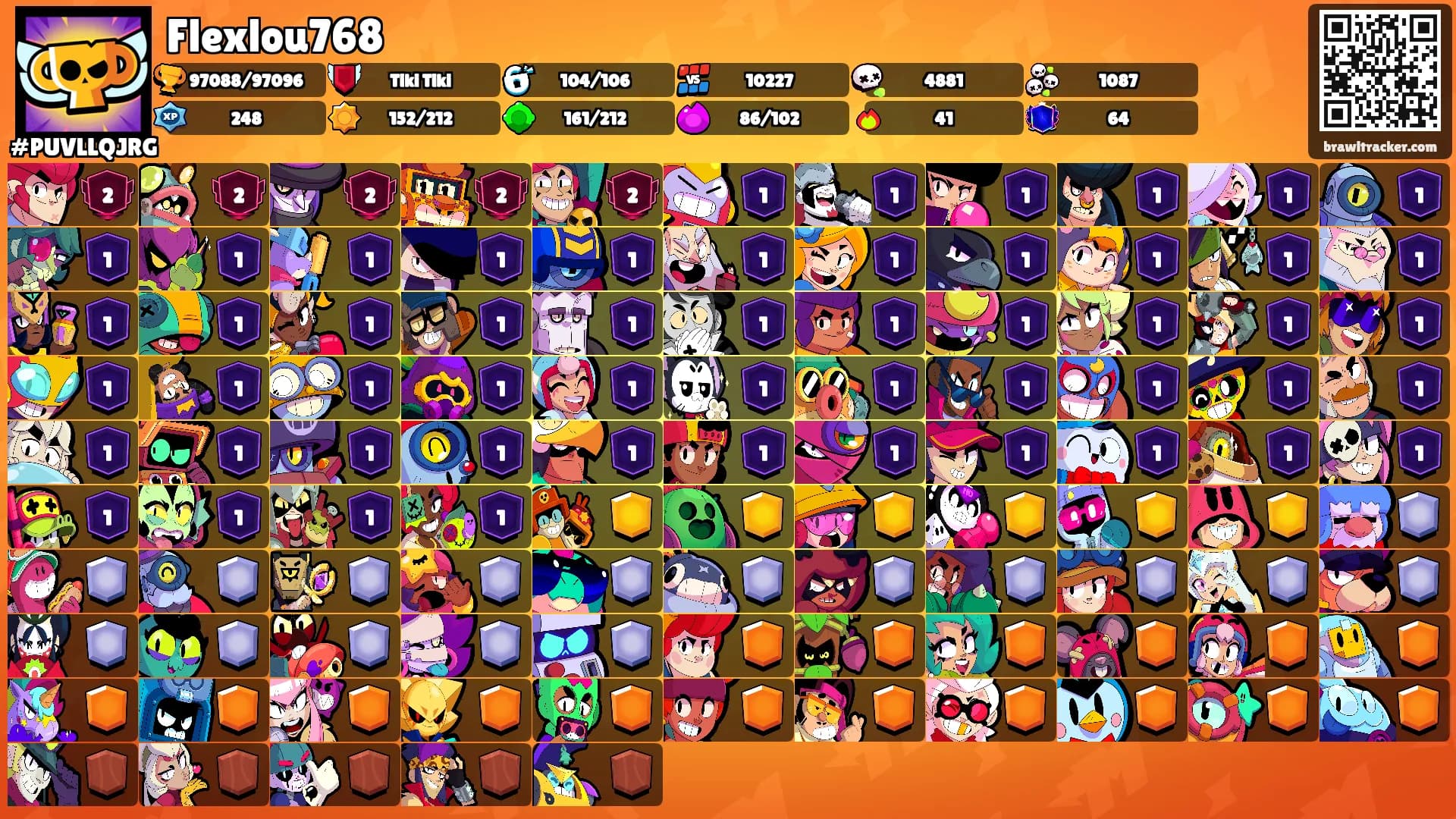 Flexlou768's Ranks
