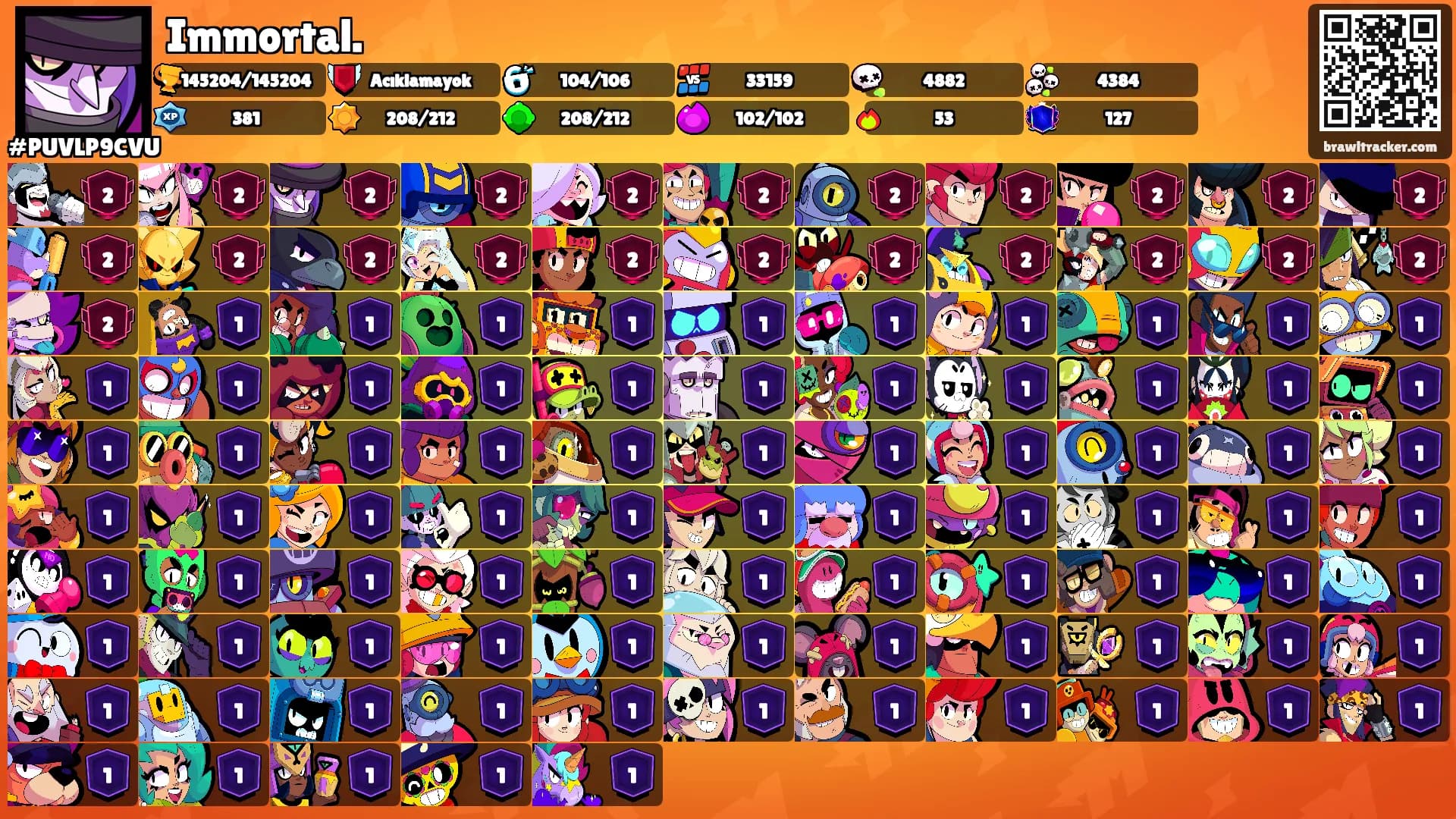 Immortal.'s Ranks