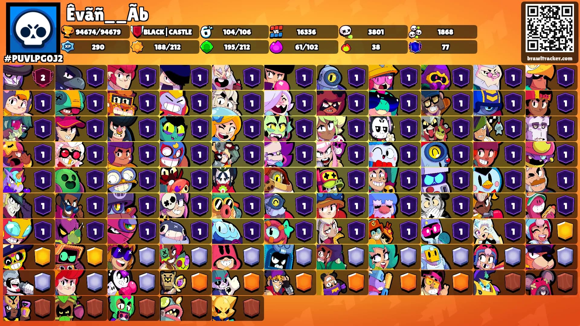 Êvãñ__Ãb's Ranks