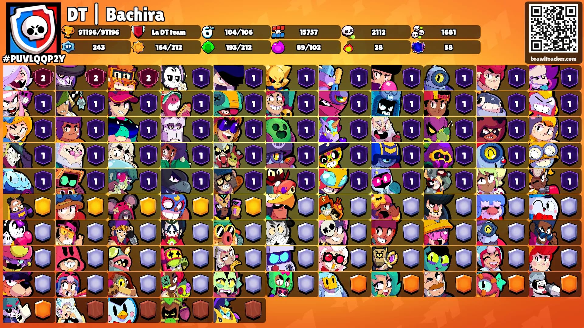 DT | Bachira's Ranks