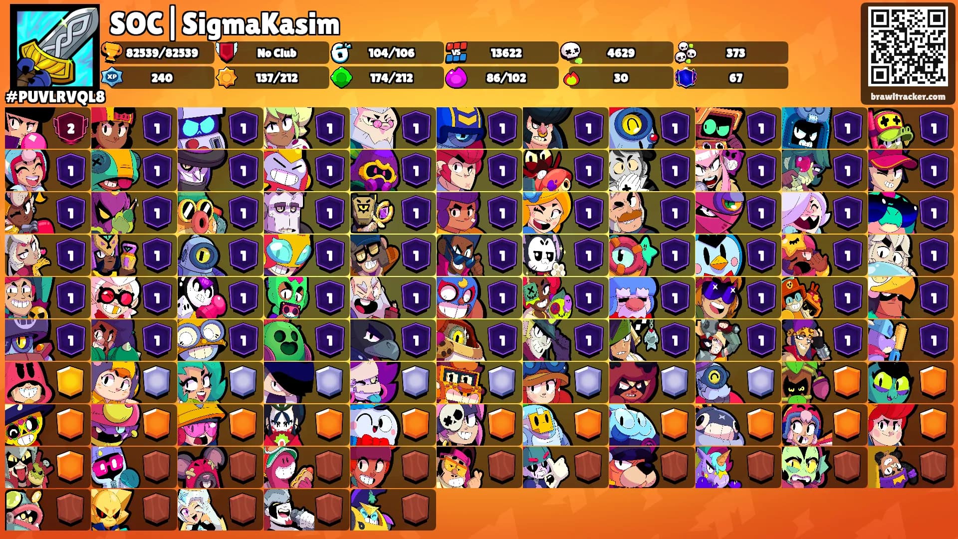 SOC|SigmaKasim's Ranks