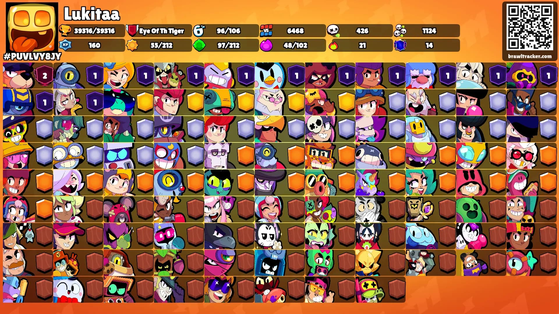Lukitaa's Ranks