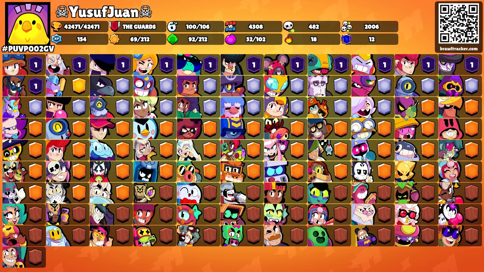 ☠YusufJuan☠'s Ranks