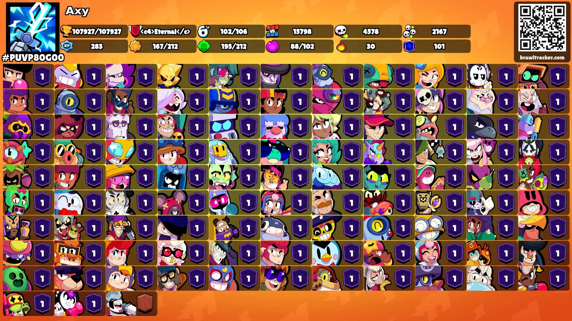 ᴬˣʸ's Ranks