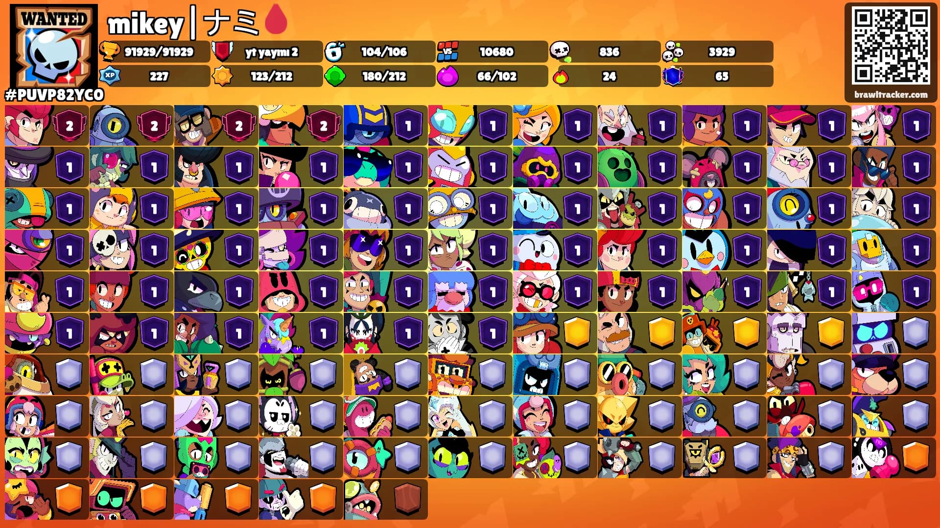 mikey|ナミ🩸's Ranks