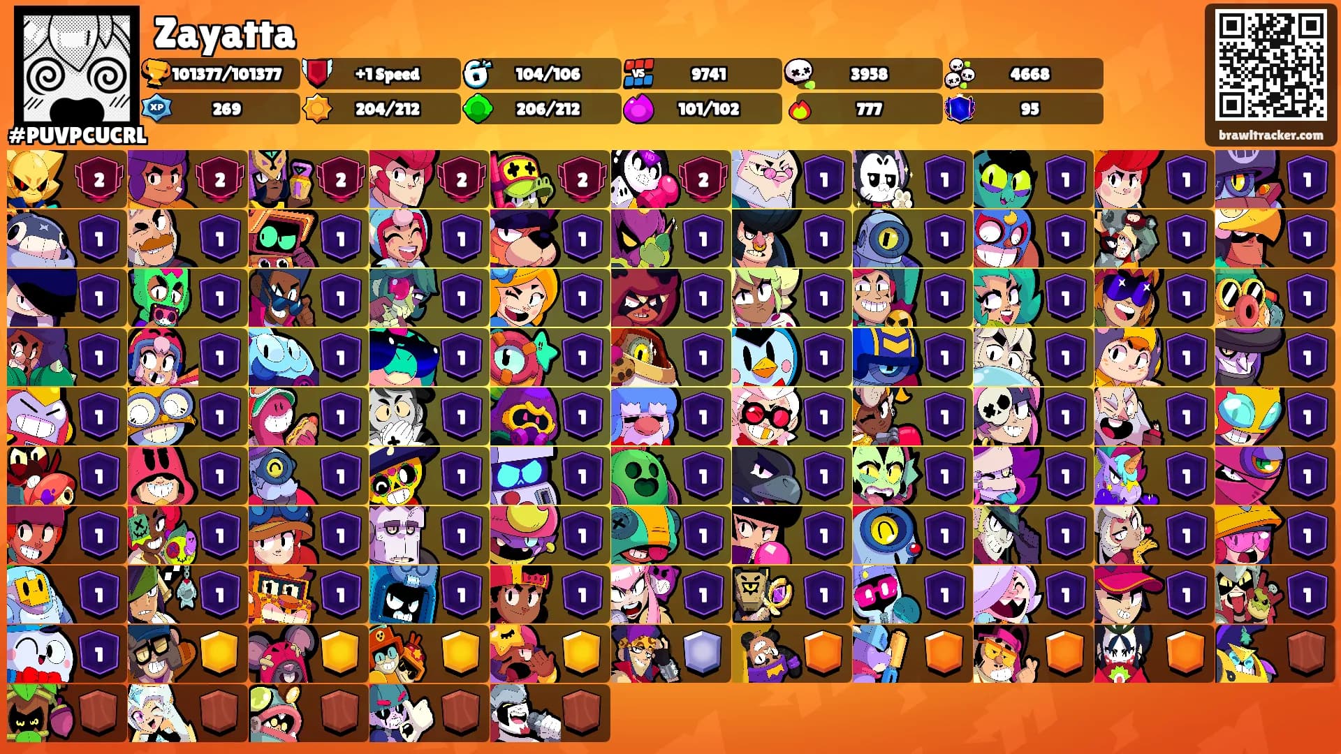 Zayatta's Ranks