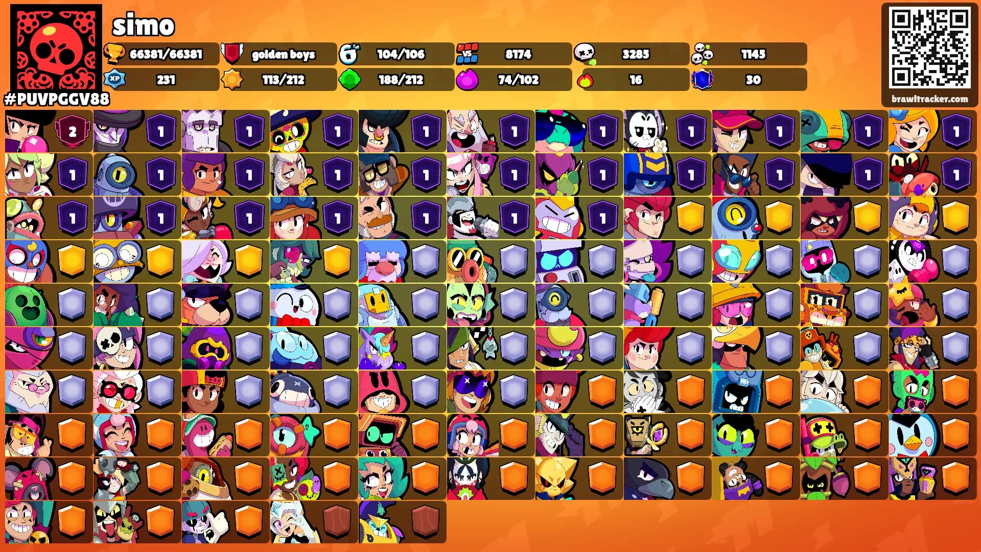 simo's Ranks