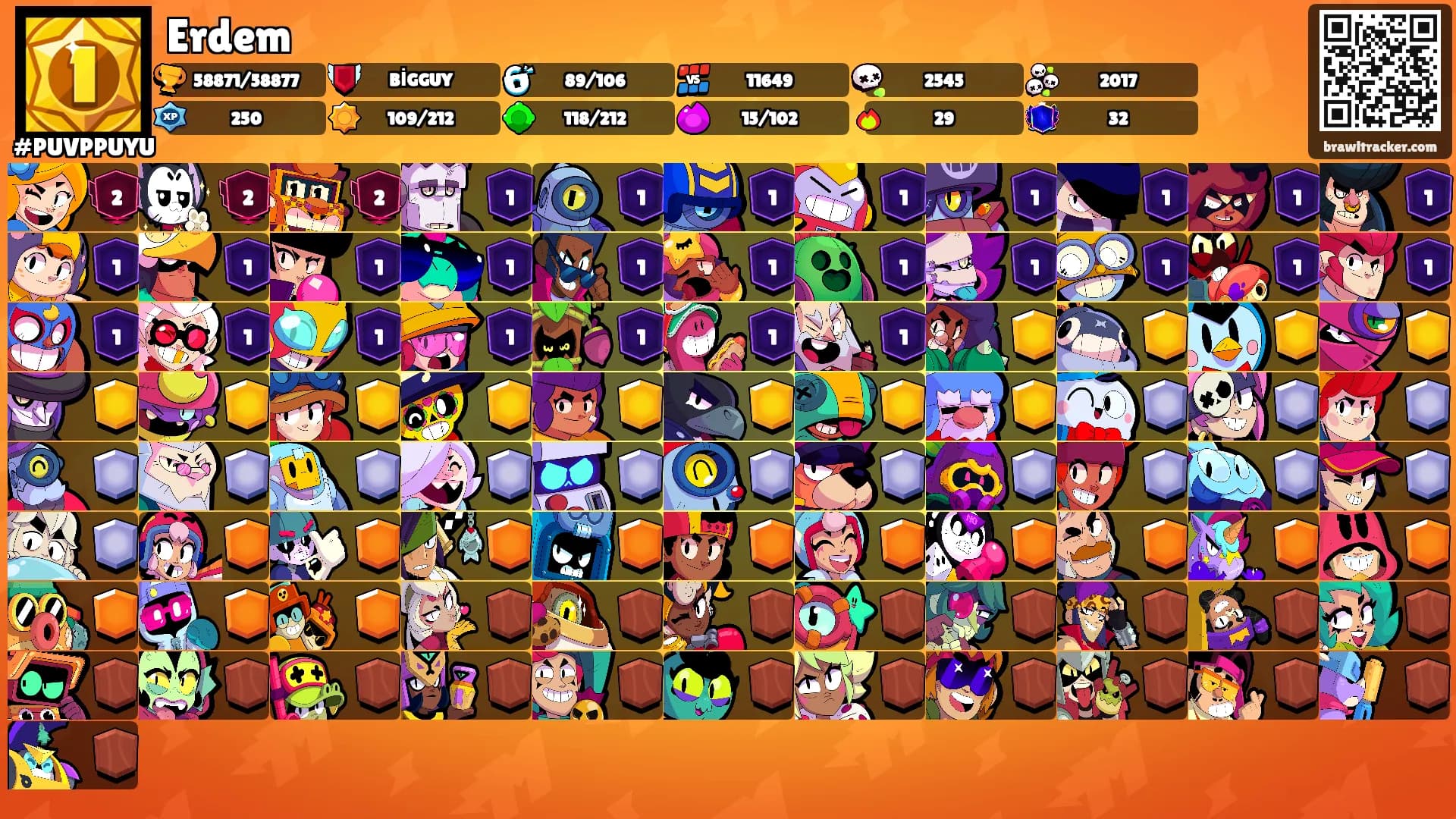 Erdem's Ranks